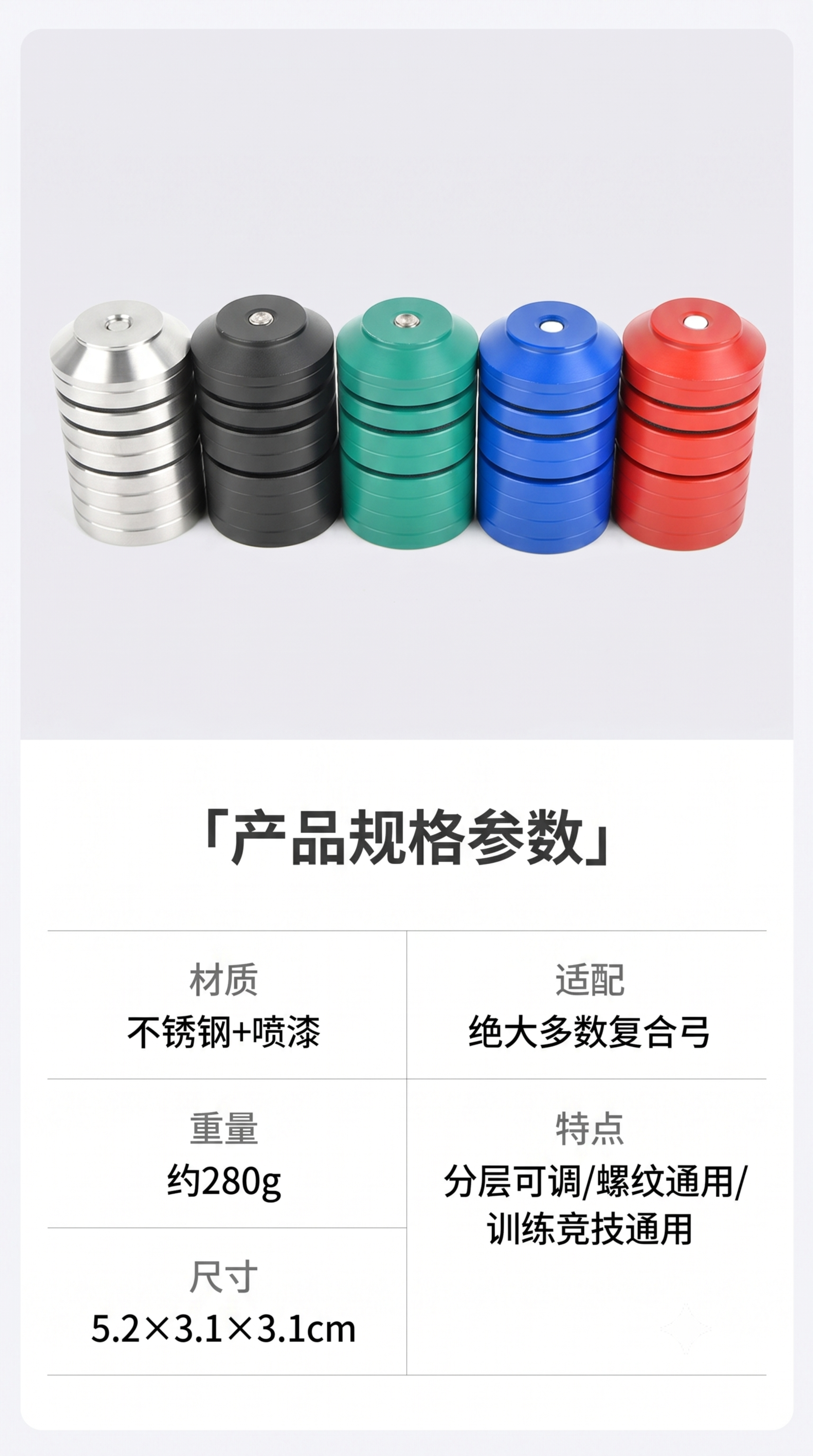 [第8屏] 产品参数规格信息卡，完整呈现核心参数信息。本屏使用… - 图片创意预览