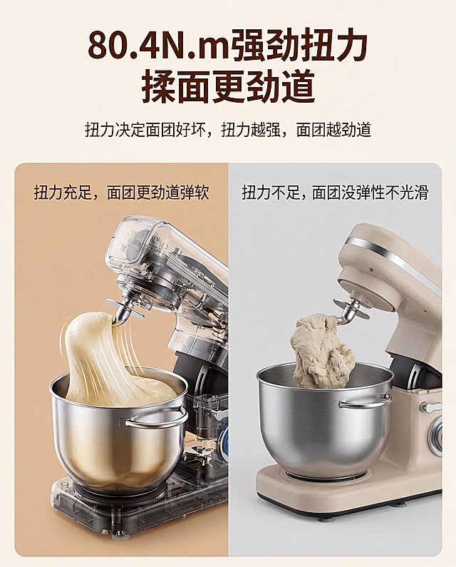 [第3屏] 核心技术展示-80.4N.m强劲扭力对比。本屏使用【图1】【图2】作为展示图片。
[氛围/风格] 专业对比排版，浅暖配色，清晰易懂，增强信任感。
[元素布局] 上方大标题区域，下方左右两栏对比，左侧为本款大扭力效果，右侧为普通低扭力效果，保持产品结构和颜色与输入图一致。
[光影质感] 整体均匀布光，对比区域明暗对比清晰，突出差异。
[配色色系] 全局底色 #F9F3E9；左侧浅暖棕底，右侧浅灰底，深棕文字，对比清晰。
[视角构图] 通屏上下结构，标题在上，对比图在下，分块清晰。
[文字版式] 顶部标题：80.4N.m强劲扭力 揉面更劲道，顶部标注：扭力决定面团好坏，扭力越强，面团越劲道。左侧文字：扭力充足，面团更劲道弹软；右侧文字：扭力不足，面团没弹性不光滑；所有文字清晰可读，大小适中。
[比例分辨率] 4:3 竖版比例，4K分辨率，文字清晰可辨，高清画质。
[负向提示词] 产品变形，文字错乱，对比不清晰，颜色偏差