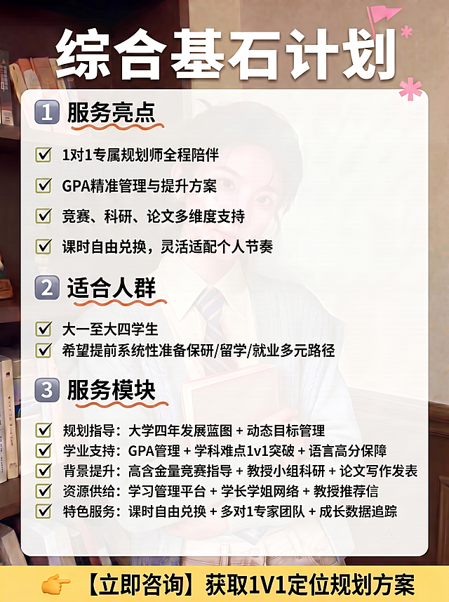对图片中‘服务亮点’模块下的四个带对钩条目（1对1专属规划师全程陪伴、GPA精准管理与提升方案、竞赛科研论文多维度支持、课时自由兑换灵活适配个人节奏）进行重新排版，确保行间距均匀一致、文字对齐整齐；其余内容（标题、适合人群、服务模块、背景、人物、底部按钮等）全部保持不变，尺寸仍为720*960