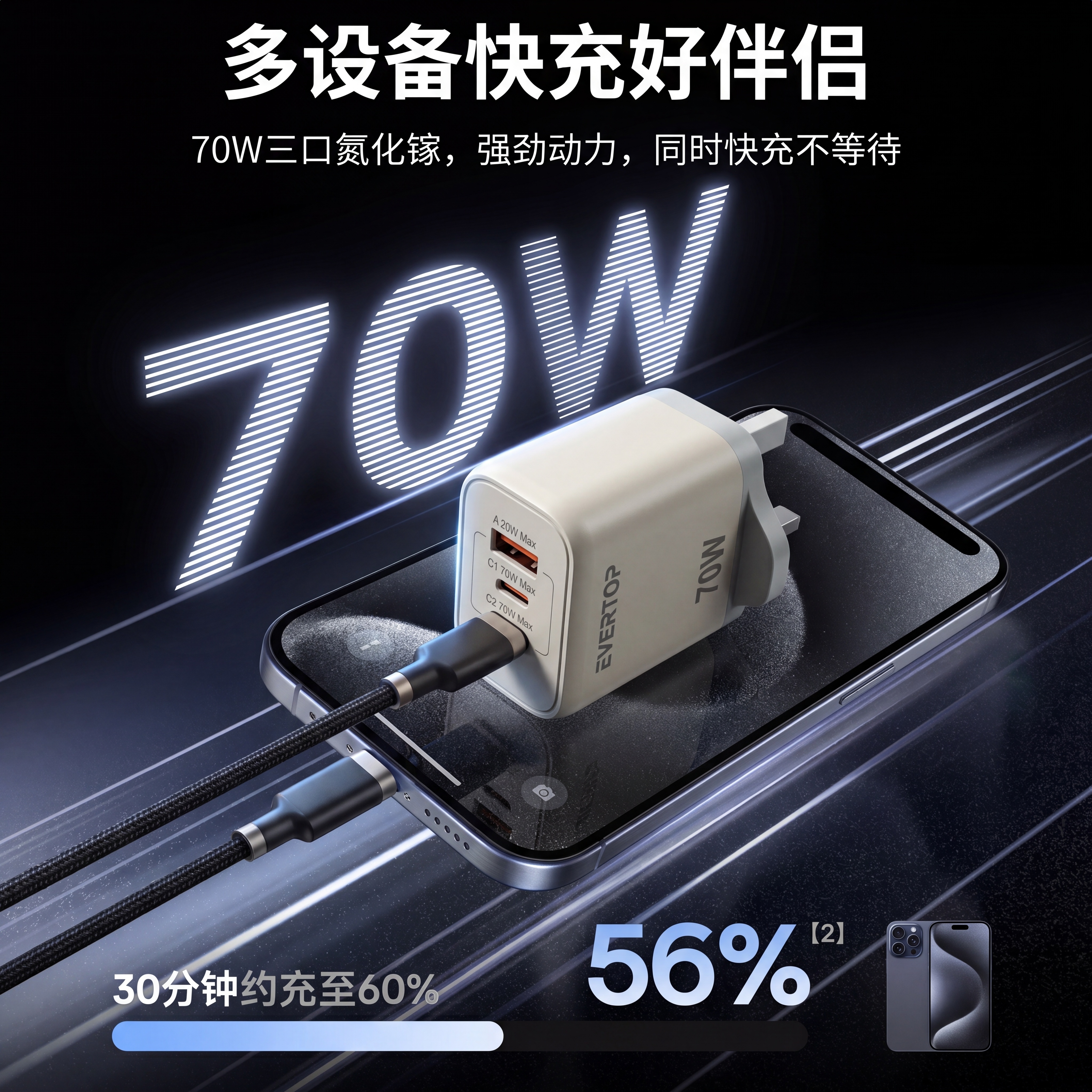 氮化镓充电器，严格参照上传产品图，完整保留所有可见组件、三口接… - 图片创意预览