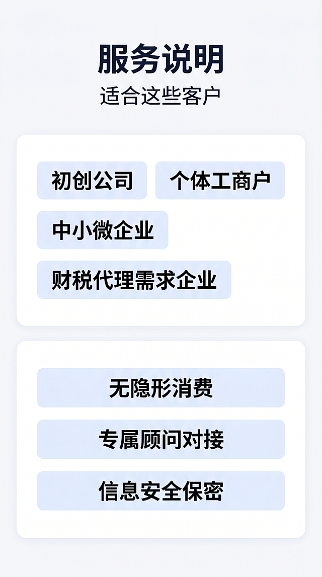 [第6屏] 适用人群与服务说明页-明确服务规格与适合对象。
[氛围/风格] 信息卡片清晰风格，分类明确易读
[元素布局] 上半部分适用人群，下半部分服务说明，分两大区块，每个区块用多个标签展示，留白充足，分类清晰。
[光影质感] 区块分隔清晰，光照均匀，标签有浅色背景区分，文字清晰。
[配色色系] 全局底色 #F5F7FA，主色深蓝色 #165DFF，标签背景浅蓝，文字深色，配色统一协调。
[视角构图] 竖向分块构图，从上到下阅读，区块分明。
[文字版式] 顶部主标题「服务说明」，副标题「适合这些客户」，标签展示：「初创公司 | 个体工商户 | 中小微企业 | 财税代理需求企业」，下方服务说明：「无隐形消费 | 专属顾问对接 | 信息安全保密」，分点展示清晰，文字大小适合手机。
[比例分辨率] 9:16 竖版比例，4K 分辨率，文字清晰可辨，高清画质。
[负向提示词] 变形，水印，文字错乱，文字过小，区块混淆，分类不清，绝对化极限词