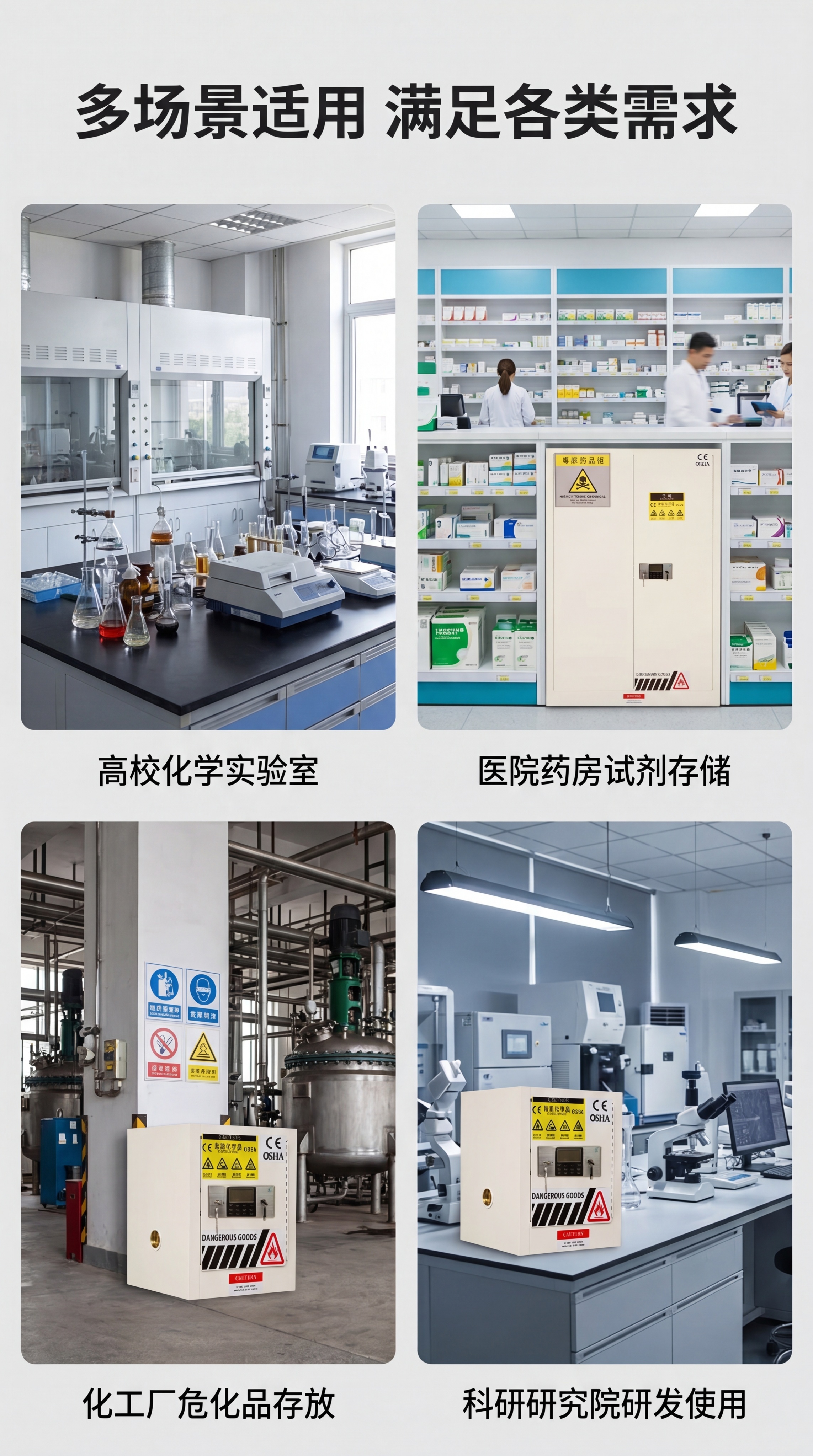 [第7屏] 适用场景展示，四格拼图展示毒麻柜适用不同场所。本屏… - 图片创意预览