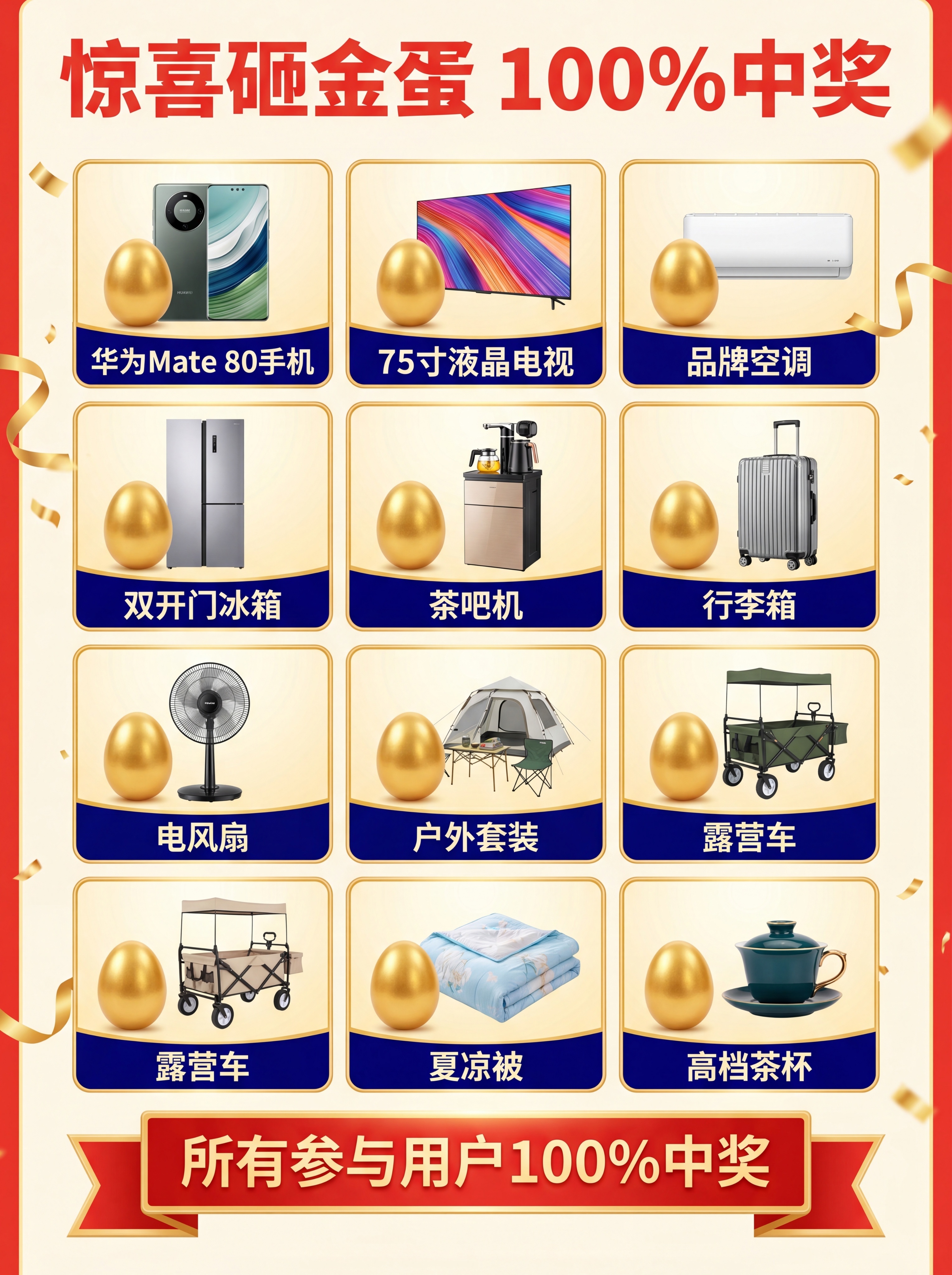 [第6屏] 惊喜砸金蛋礼品区，展示100%中奖可赢取豪礼清单。… - 图片创意预览