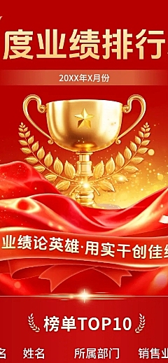 金融地产销售业绩排行榜红色喜庆喜报捷报长图海报