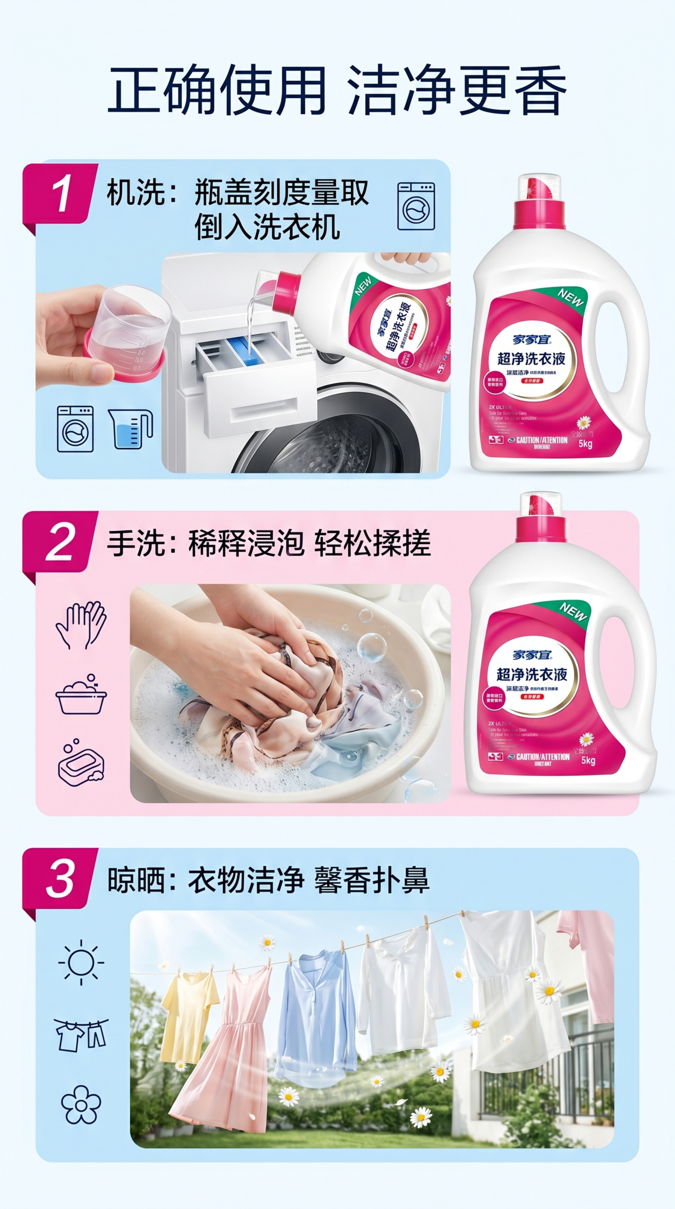 [第4屏] 使用流程演示屏-机洗手洗正确使用方法展示。本屏使用… - 图片创意预览