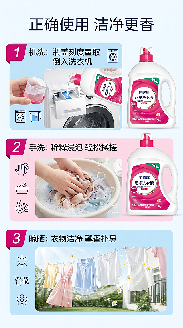 [第4屏] 使用流程演示屏-机洗手洗正确使用方法展示。本屏使用【图1】提取产品主体。
[氛围/风格] 生活化实用风格，清晰步骤演示，干净明亮质感。
[元素布局] 三格步骤排版，从上到下依次展示三种使用场景：机洗添加、手洗浸泡、晾晒成果；产品瓶身放置在画面右侧竖放，占比约30%；每个步骤配对应示意图和简短说明，清晰展示用量和使用方法。
[光影质感] 自然生活化光照，每个步骤区域光线均匀，画面干净通透。
[配色色系] 全局底色 #F5FBFF，步骤块使用浅蓝和浅粉交替背景，产品玫红色作为标题栏点缀，整体清爽干净。
[视角构图] 垂直流畅构图，从上到下步骤递进，右侧产品固定展示，动线清晰。
[文字版式] 顶部主标题「正确使用 洁净更香」，步骤依次为：1「机洗：瓶盖刻度量取 倒入洗衣机」，2「手洗：稀释浸泡 轻松揉搓」，3「晾晒：衣物洁净 馨香扑鼻」，每个步骤文字简洁清晰，图标辅助说明，易读性强。
[比例分辨率] 9:16竖版比例，4K分辨率，文字清晰可辨，高清画质。
[负向提示词] 步骤混乱，文字模糊，场景夸张，产品变形，布局拥挤