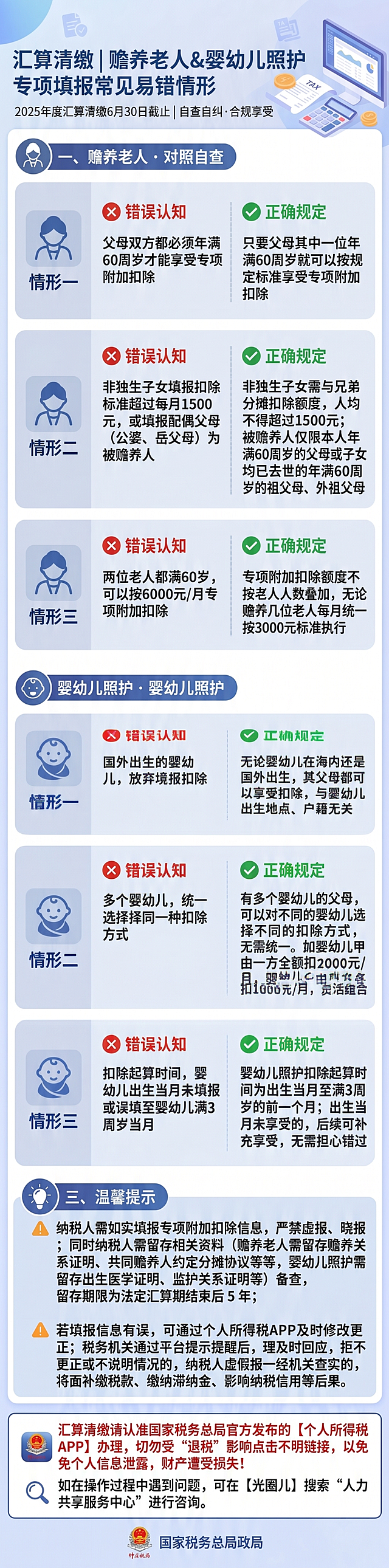 「图片1」帮我调整一下这张宣传海报的布局，要求参照这张图片的布局格式「图片1」
