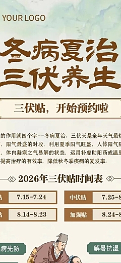 冬病夏治三伏养生知识科普分享传统国风长图海报