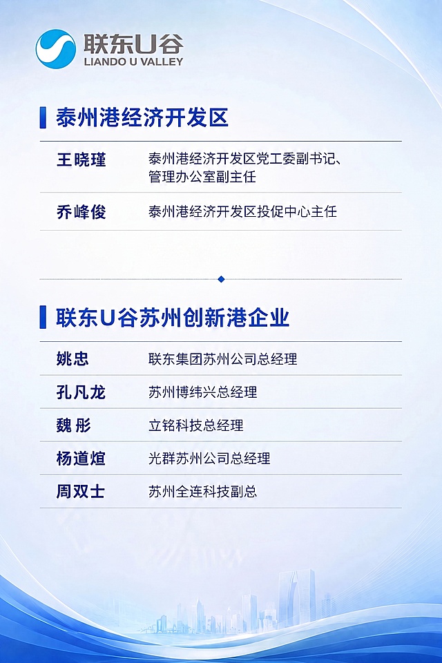 删除图中郭军和两个待定的条目，重新进行排版，保持原有蓝白商务风格和logo、标题框架不变，保证图片清晰，文字没有错误