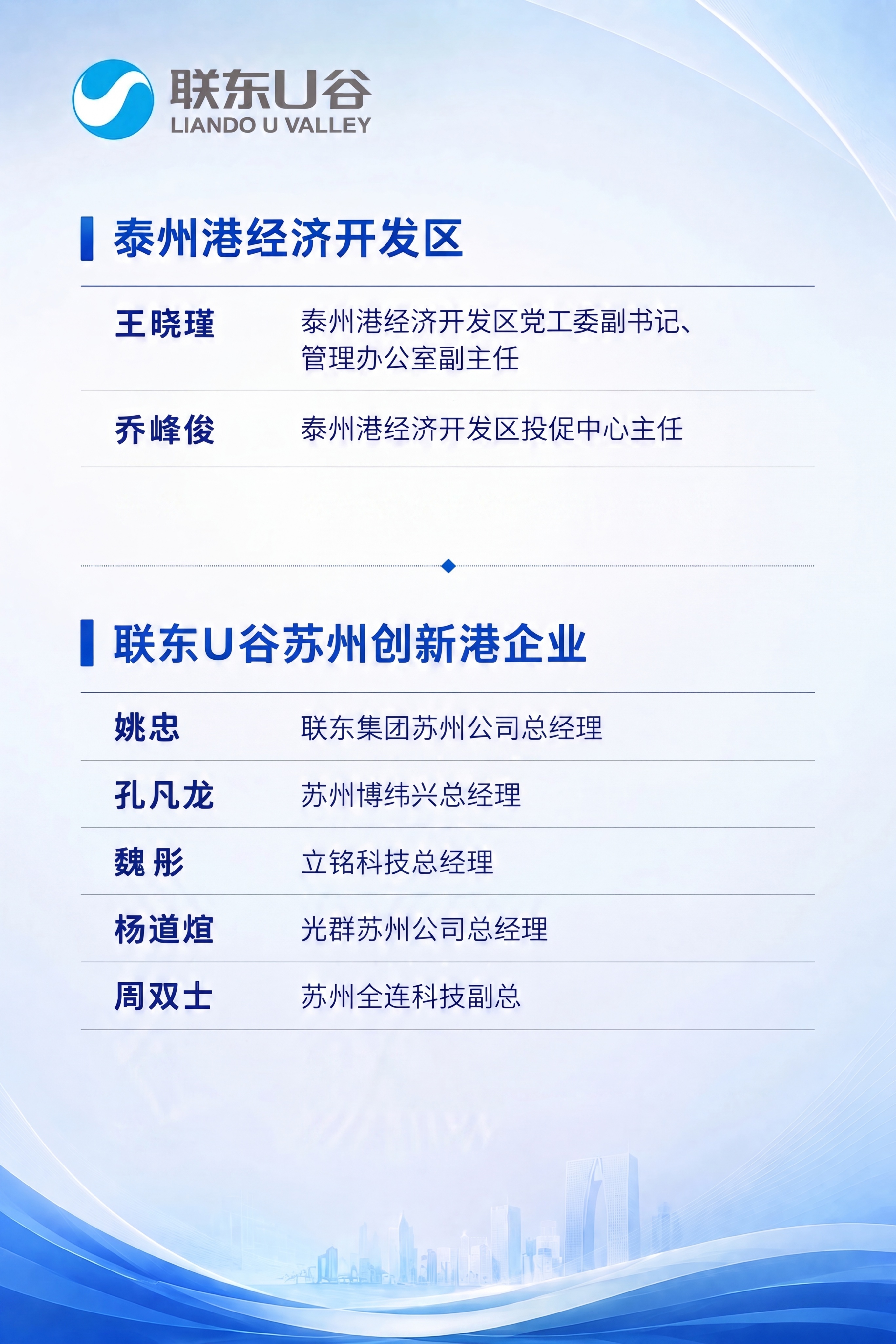 删除图中郭军和两个待定的条目，重新进行排版，保持原有蓝白商务风… - 图片创意预览