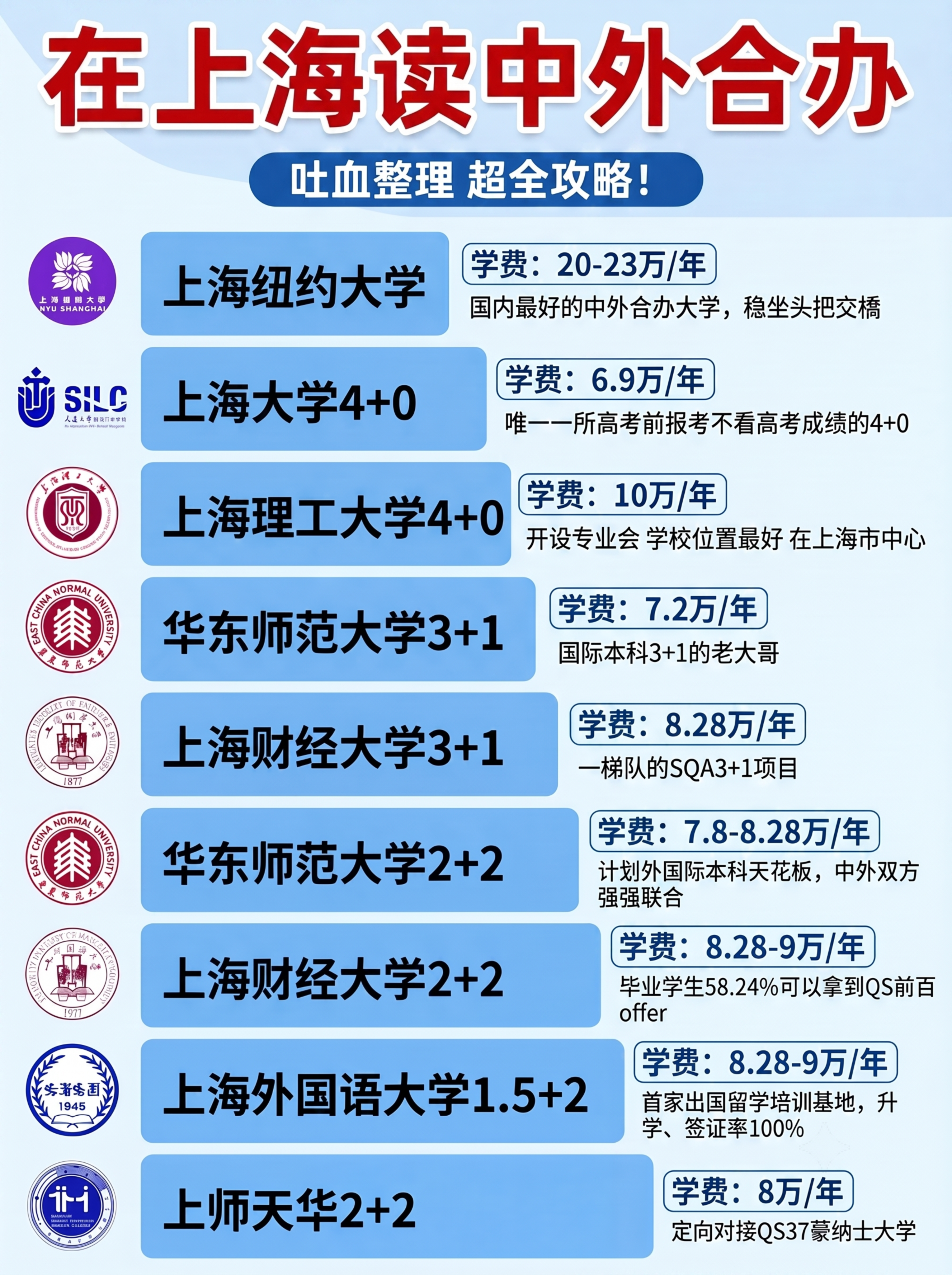 将主标题“在上海读中外合办”修改为红色，保留其他所有内容、布局… - 图片创意预览