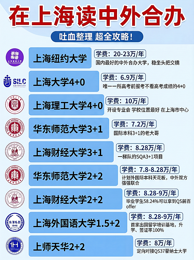 将主标题“在上海读中外合办”修改为红色，保留其他所有内容、布局和整体风格不变，保持3:4比例