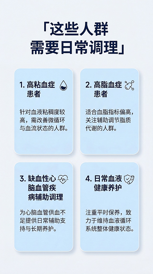 [第7屏] 适用人群说明-明确适配人群与使用边界，本屏不需要产品图。
[氛围/风格] 卡片式清晰排版，浅色温馨风格。
[元素布局] 顶部标题，下方分四格人群卡片，每个卡片配人群标签和简短说明，排版整齐，不拥挤。
[光影质感] 均匀柔和，卡片层次清晰。
[配色色系] 全局底色 #F5F8FA，浅蓝色卡片背景，深蓝色文字。
[视角构图] 2行2列网格排版，信息一目了然。
[文字版式] 主标题「这些人群 需要日常调理」，四个卡片分别为："1. 高粘血症患者""2. 高脂血症患者""3. 缺血性心脑血管疾病辅助调理""4. 日常血液健康养护"，文字清晰，标签突出，手机阅读舒适。
[比例分辨率] 9:16 竖版比例，4K分辨率，高清画质，文字清晰可辨。
[负向提示词] 文字错乱，文字过小，水印，排版杂乱，颜色刺眼