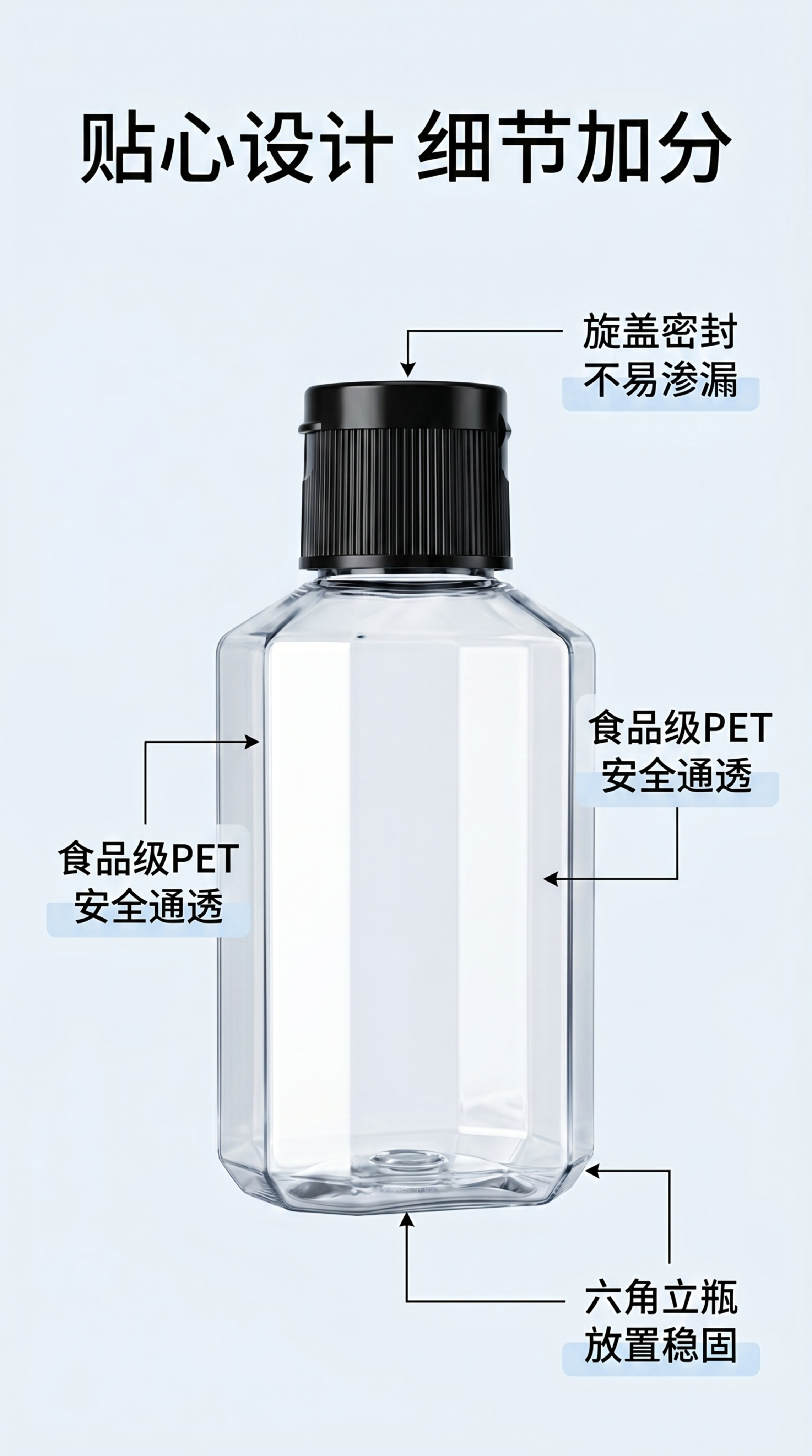 [第3屏] 结构细节解析-PET六角分装瓶细节展示，本屏使用【… - 图片创意预览