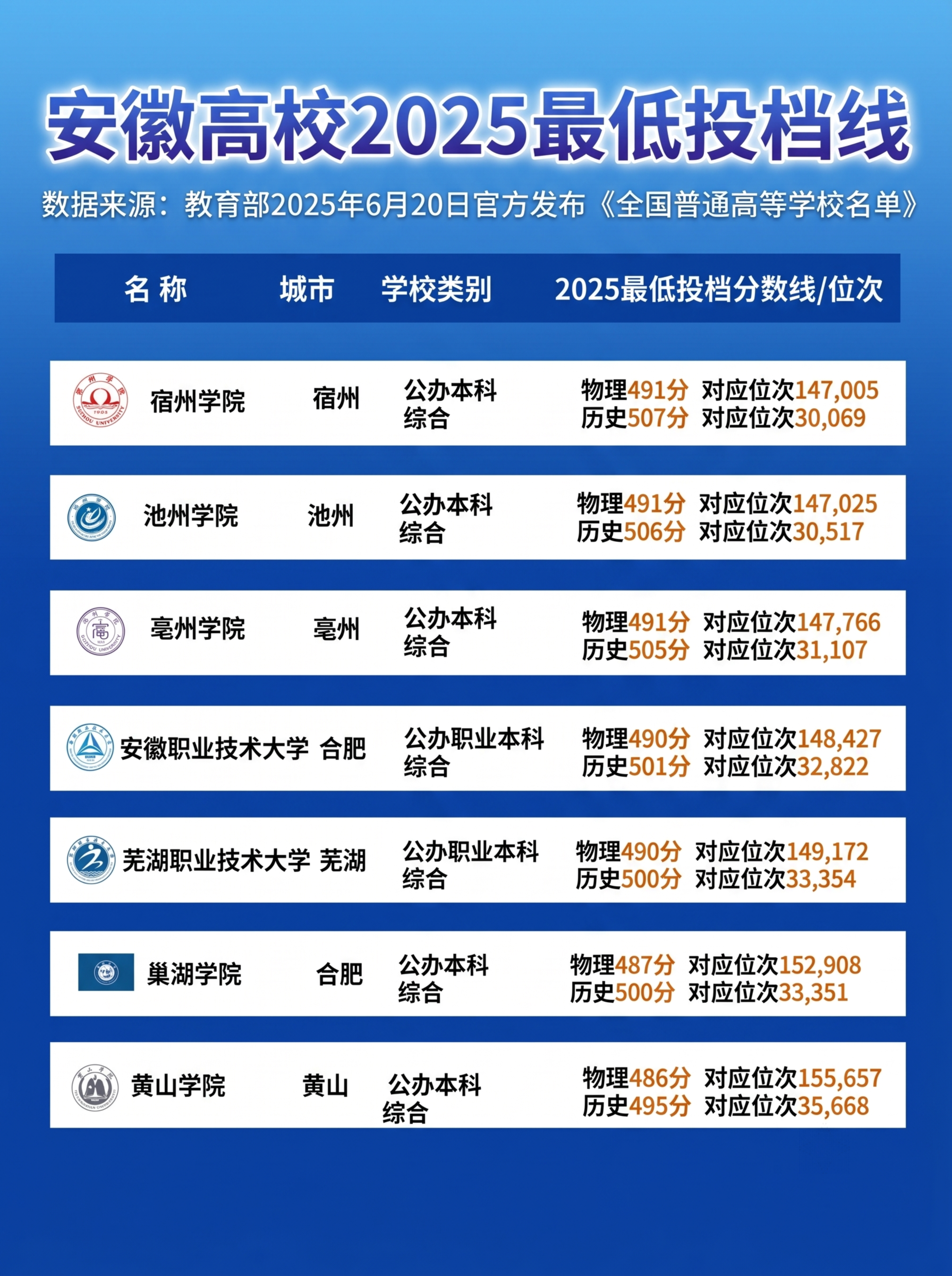对图片进行高清处理，保留所有文字内容不变，将底部绿色风景背景更… - 图片创意预览
