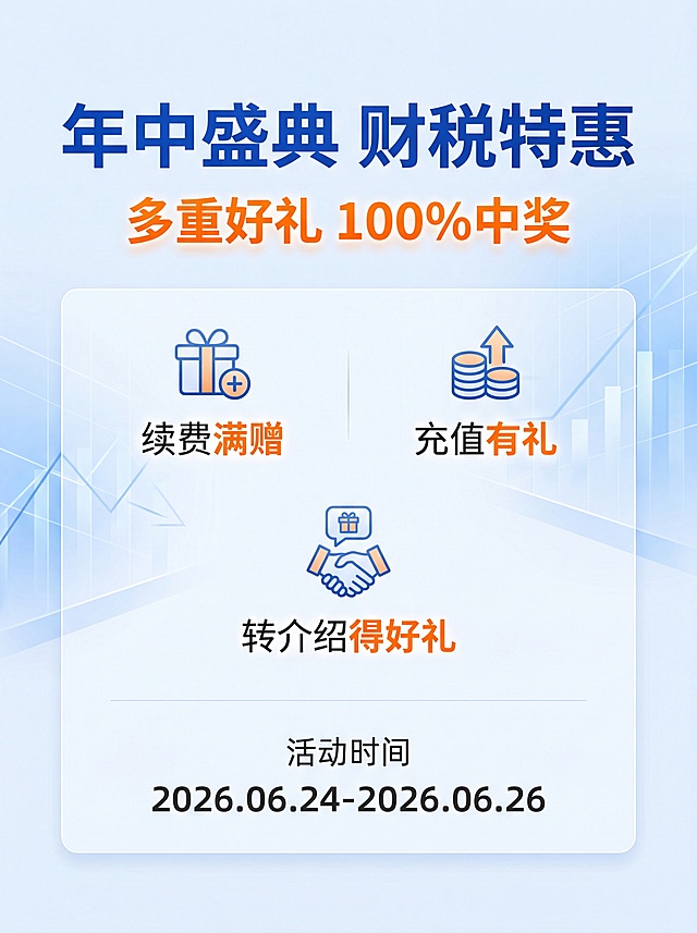 [第1屏] 企业财税服务年中特惠活动详情页头图，活动主题宣传。
[氛围/风格] 专业商务风格，大气简约，清晰醒目，商业设计质感。
[元素布局] 顶部大标题区展示活动名称，中部放置核心利益点，底部标注活动时间信息，整体层级分明，主体占比70%左右。
[光影质感] 均匀柔和商业打光，明暗层次清晰，文字区域干净通透。
[配色色系] 全局底色#F5F8FC，主色深蓝色#165DFF，辅助色橙色#FF7D00突出优惠信息。
[视角构图] 居中对称构图，自上而下流畅阅读动线。
[文字版式] 顶部主标题 "年中盛典 财税特惠" 加粗深蓝色字体，副标题 "多重好礼 100%中奖" 橙色高亮，中部分两行展示核心福利：续费满赠、充值有礼、转介绍得好礼，底部标注活动时间 "2026.06.24-2026.06.26"，文字分区排布不重叠，正文字号适配移动端清晰可读。
[比例分辨率] 3:4 竖版比例，4K分辨率，文字清晰可辨，高清画质。
[负向提示词] 文字错乱，文字过小，变形，水印，颜色偏差，背景杂乱，极限词