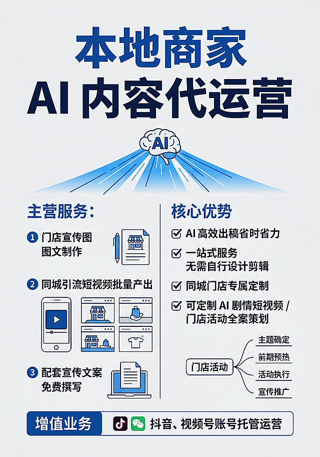 A4竖版印刷海报，300DPI高清印刷分辨率，简约高级商务浅灰底色，扁平化矢量插画风格，干净整洁大量留白，蓝白沉稳商务配色，版面分区清晰，无杂乱花哨特效，适合实体店老板阅读。画面搭配简约线条插画：AI智能光束、门店商铺简笔画、宣传单页图标、短视频分镜插画、活动策划思维导图。画面自带规整印刷文字，文字清晰醒目不遮挡图案，内置完整文案：大标题"本地商家 AI 内容代运营"，板块文字"主营服务：1. 门店宣传图文制作 2. 同城引流短视频批量产出 3. 配套宣传文案免费撰写"；核心优势板块配对勾图标，文字"AI 高效出稿省时省力、一站式服务无需自行设计剪辑、同城门店专属定制、可定制 AI 剧情短视频 / 门店活动全案策划"；增值业务文字"抖音、视频号账号托管运营"。整体画面平整无噪点，文字区域清晰，商用印刷不出糊字，专业靠谱服务商视觉。