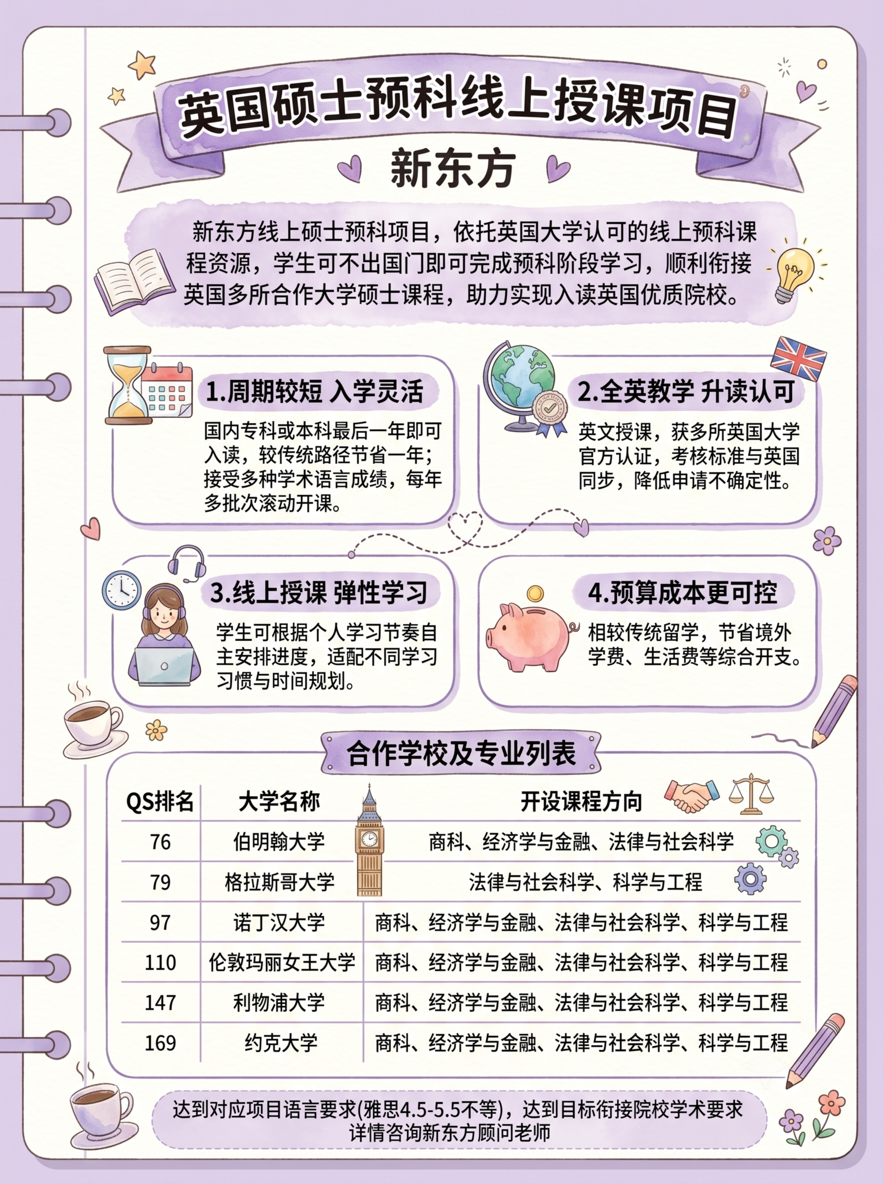 将三张图片的教育内容整合，生成日系治愈系水彩插画风格的线圈活页… - 图片创意预览