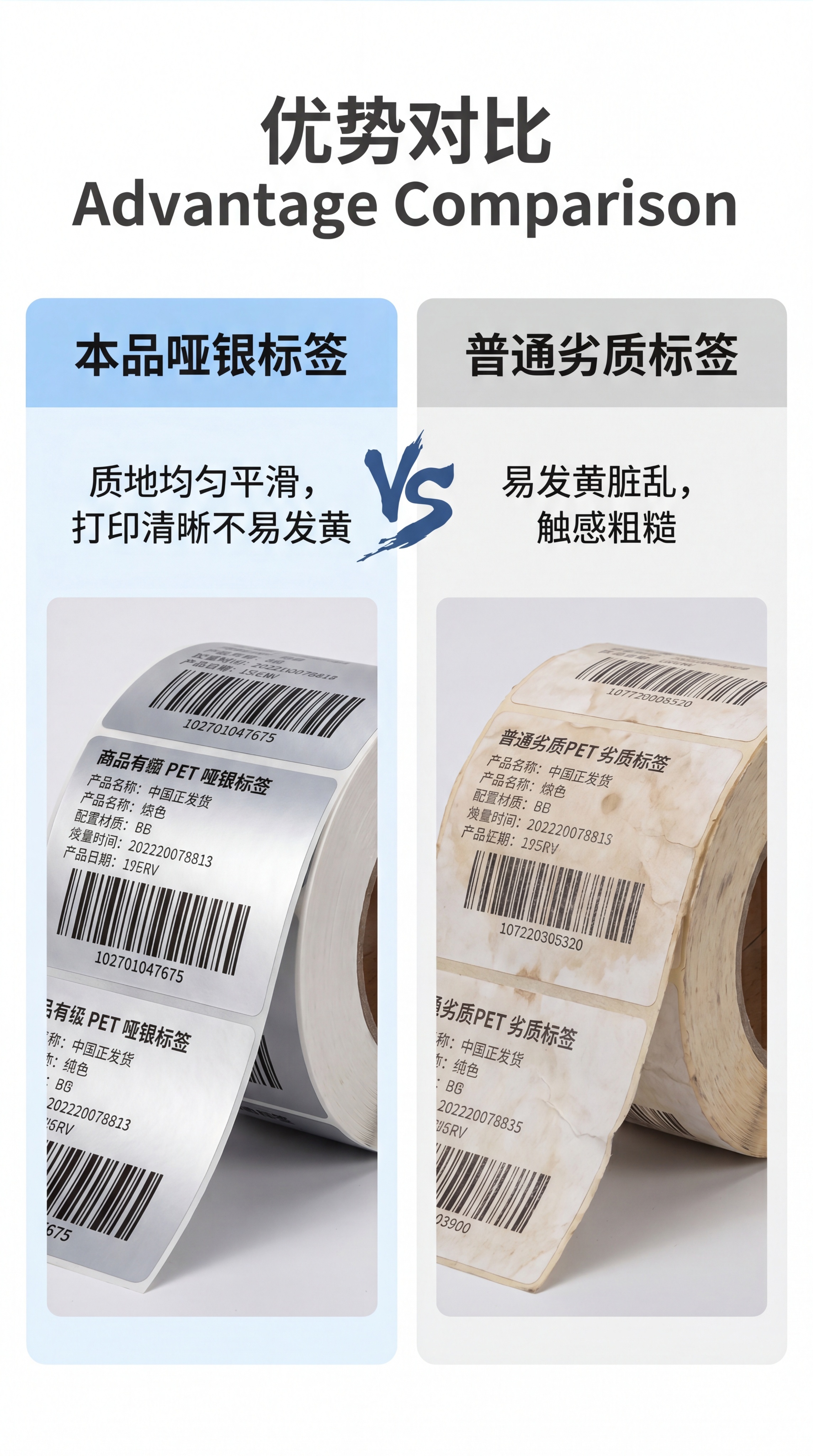 [第2屏] 产品优势对比页，对比本款哑银PET标签纸与普通标签… - 图片创意预览