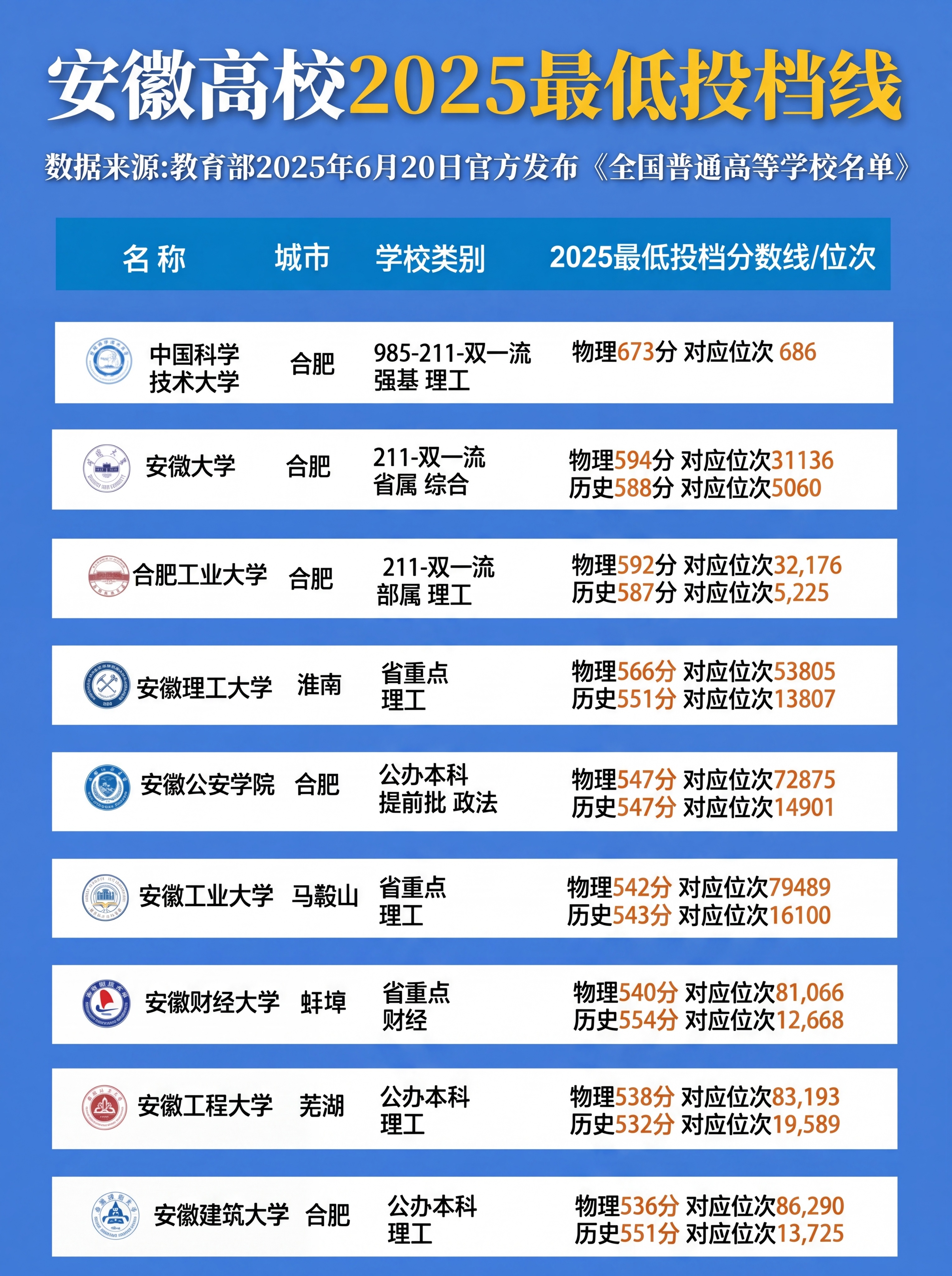 对图片进行高清处理，保留所有文字内容不变，将底部绿色风景背景更… - 图片创意预览