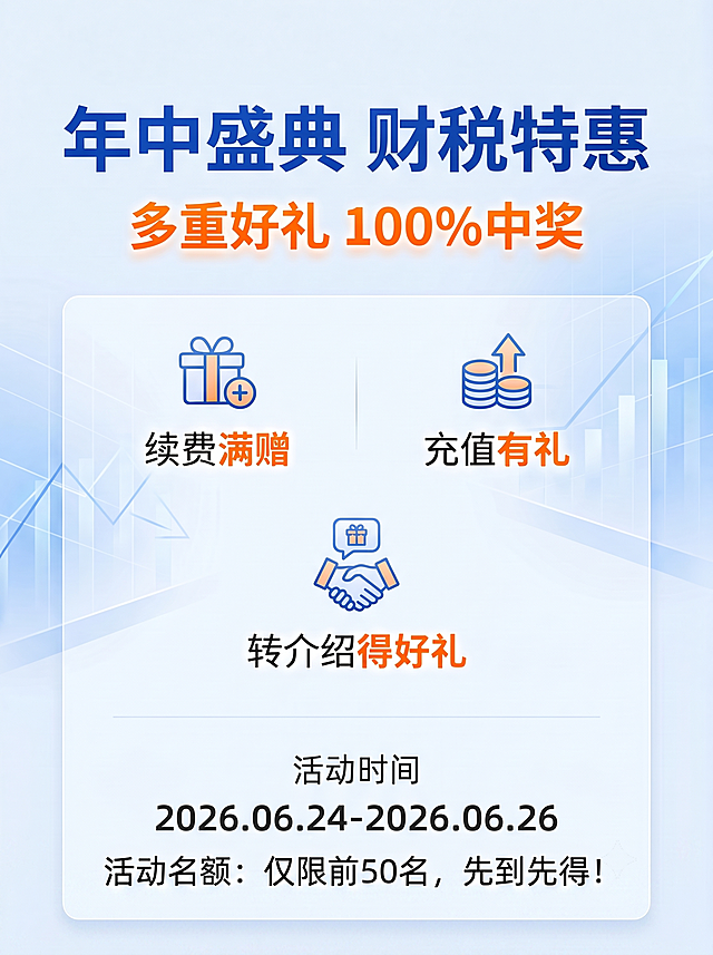 在现有年中盛典财税特惠头图基础上，新增活动名额文字内容"活动名额: 仅限前50名，先到先得!"，放置在活动时间下方，保持整体排版协调。保持原有主标题、副标题、核心福利图标和活动时间不变，保持整体配色、风格、布局不变，新增文字使用黑色清晰字体，大小适配移动端，不遮挡原有内容。底色保持#F5F8FC，主色深蓝色，保持商业设计质感，3:4竖版比例，4K分辨率。
[负向提示词] 文字错乱，文字过小，变形，遮挡原有文字，改变原有内容，水印