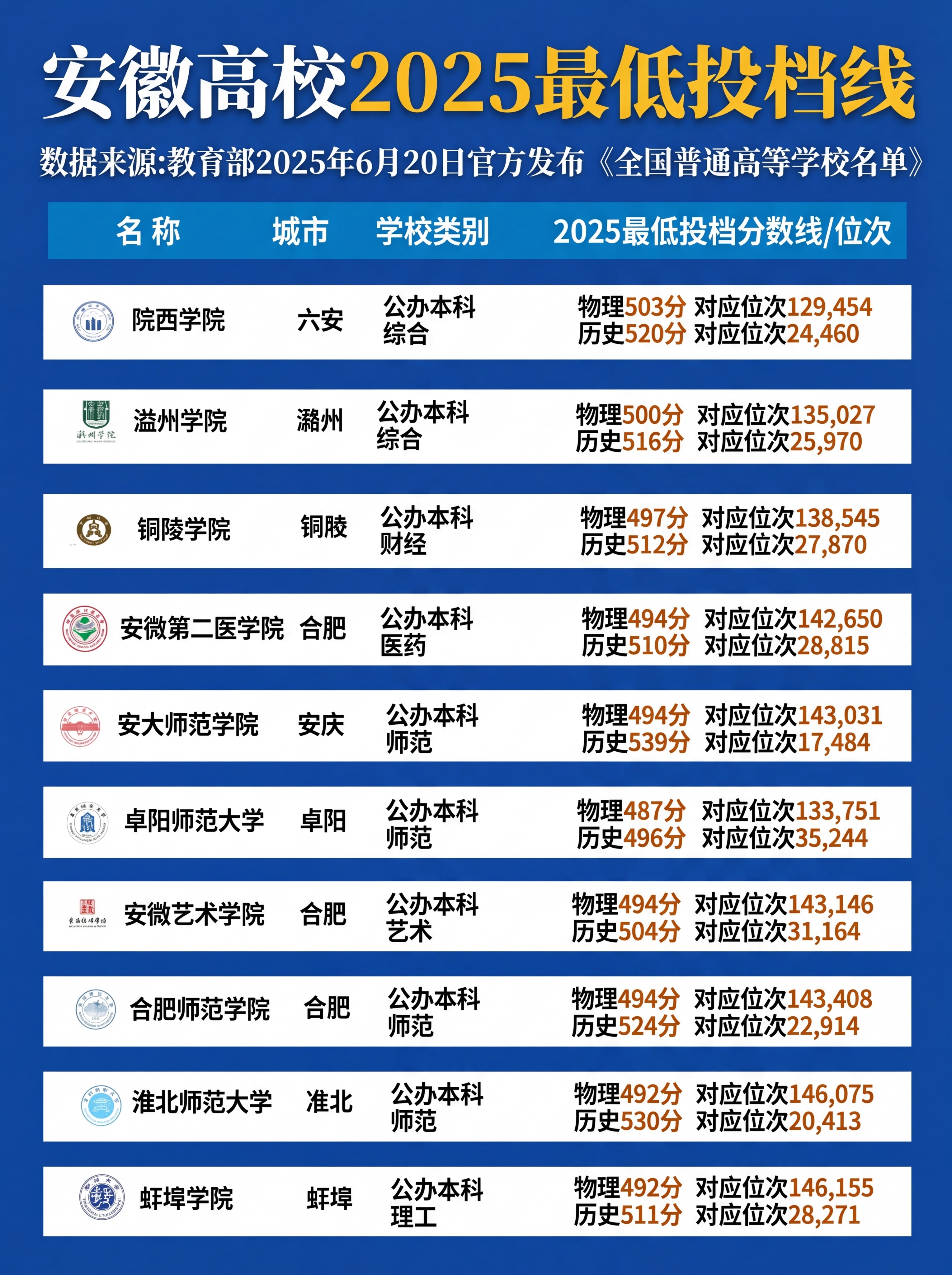 对图片进行高清处理，保留所有文字内容不变，将底部绿色风景背景更… - 图片创意预览