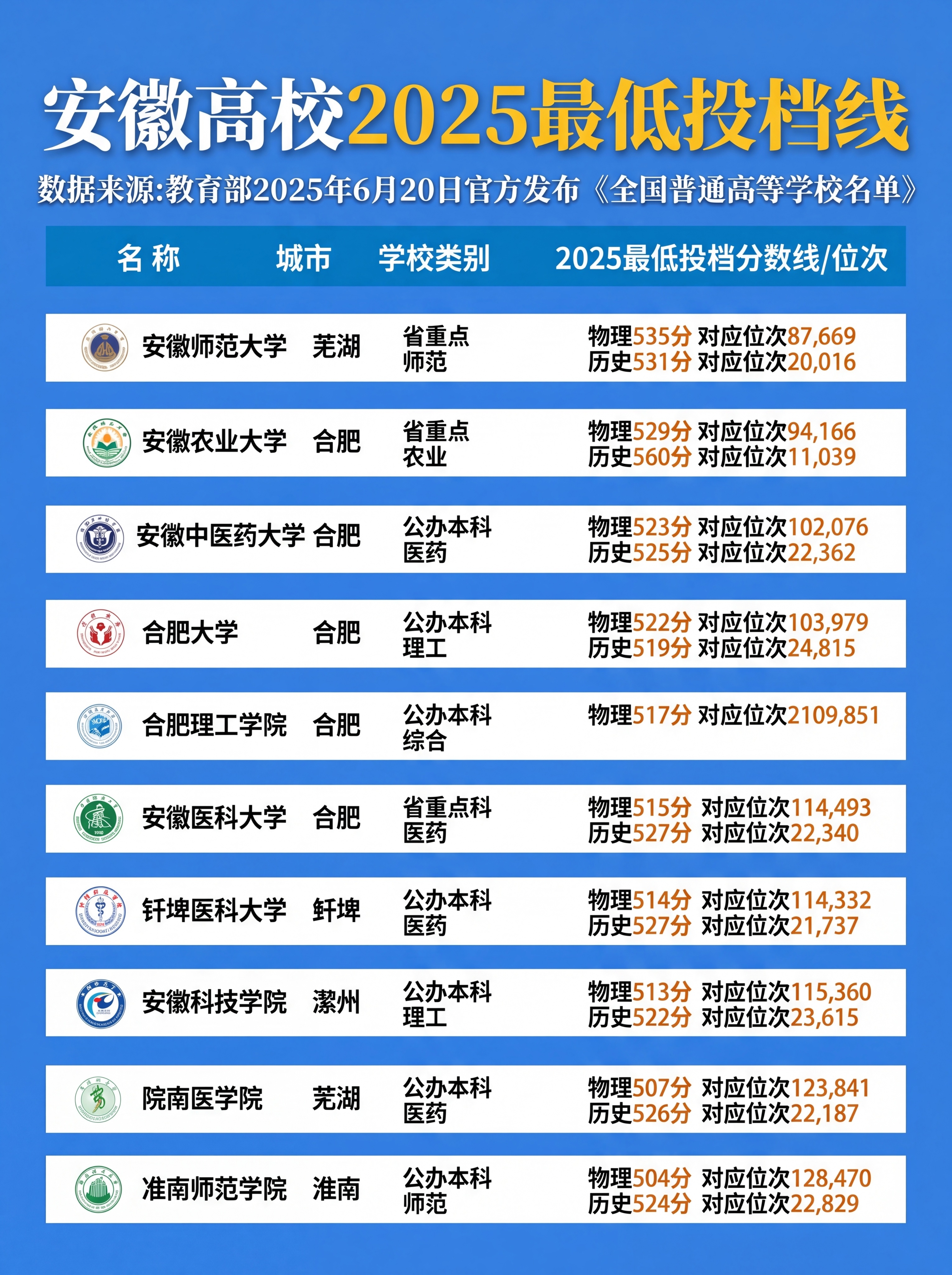 对图片进行高清处理，保留所有文字内容不变，将底部绿色风景背景更… - 图片创意预览
