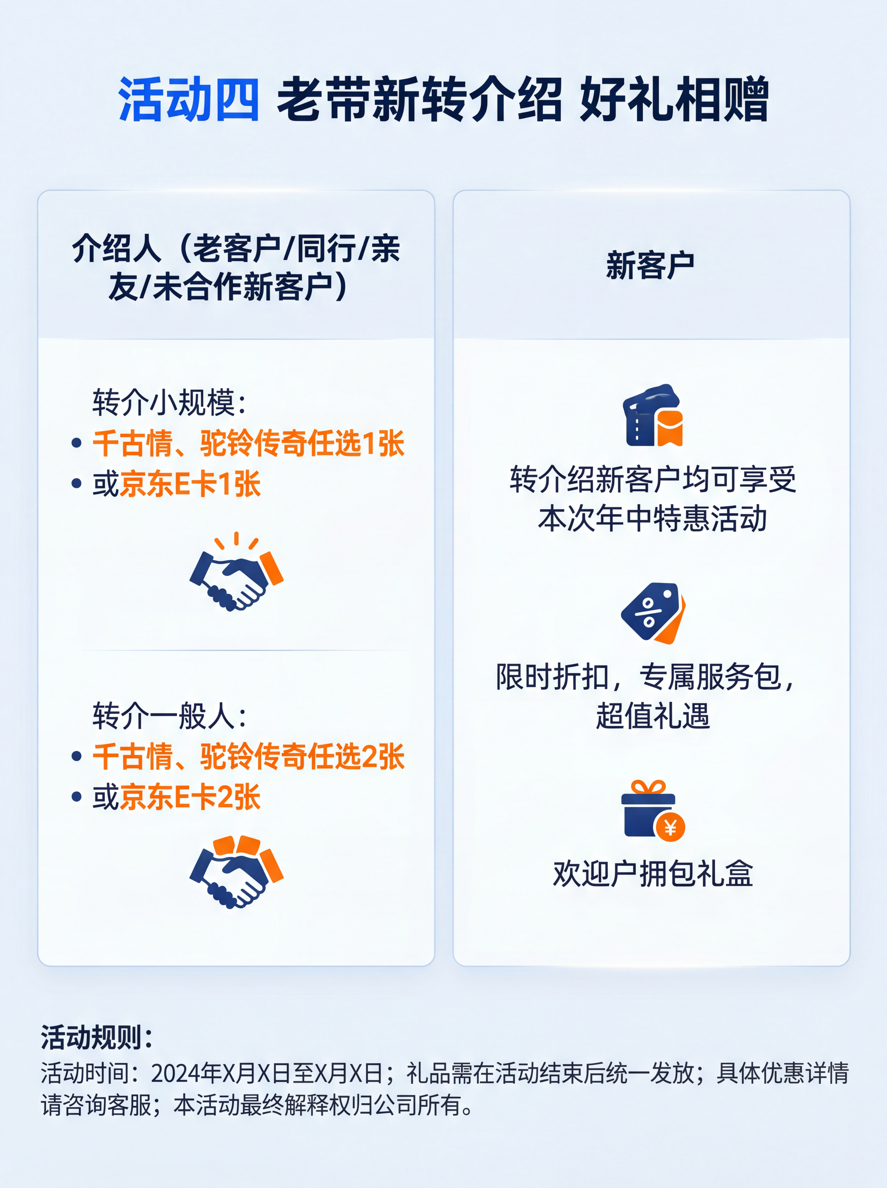 [第5屏] 转介绍福利活动，说明新老客户双向福利政策。 [氛围… - 图片创意预览