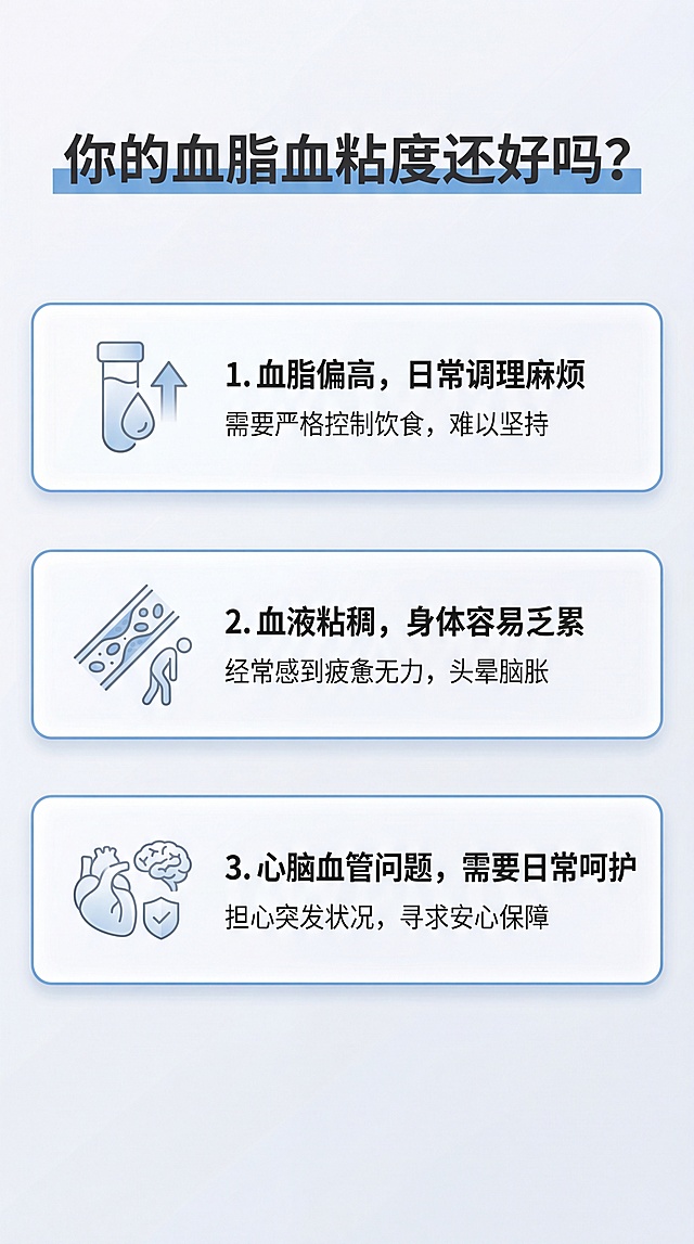 [第2屏] 痛点直击-目标人群常见困扰，本屏不使用产品图。
[氛围/风格] 温和医疗科普风格，浅灰底色，清晰图文排版。
[元素布局] 顶部大标题区，下方分三个痛点卡片，每个卡片配简洁图标和文字描述，页面干净不拥挤，适合手机阅读。
[光影质感] 均匀柔光，文字清晰，卡片层次分明。
[配色色系] 全局底色 #F8F9FA，主色深灰文字，辅助浅蓝色标题和卡片边框。
[视角构图] 从上到下线性排版，信息层级清晰。
[文字版式] 顶部大标题「你的血脂血粘度还好吗？」，三个痛点卡片分别描述：「1. 血脂偏高，日常调理麻烦」「2. 血液粘稠，身体容易乏累」「3. 心脑血管问题，需要日常呵护」，文字大小适中，手机端清晰可读。
[比例分辨率] 9:16 竖版比例，4K分辨率，高清画质，文字清晰可辨。
[负向提示词] 文字错乱，文字过小，水印，背景杂乱，颜色刺眼