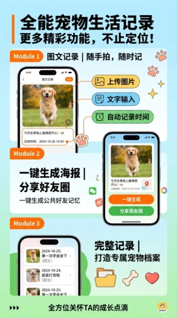 使用商品详情页技能根据商品图「图片1」生成详情页，参考图为，商品名称为宠物防丢定位器，卖点为"根据宠物成长行为升级； 宠物成长等级：萌宠宝宝、活力萌新、快乐探险家、健康达人......" 支持通过用户预览效果