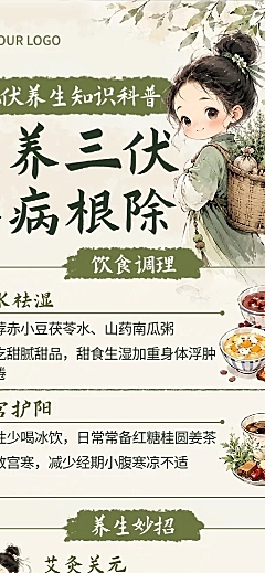 三伏天养生健康科普分享古风手绘风长图海报
