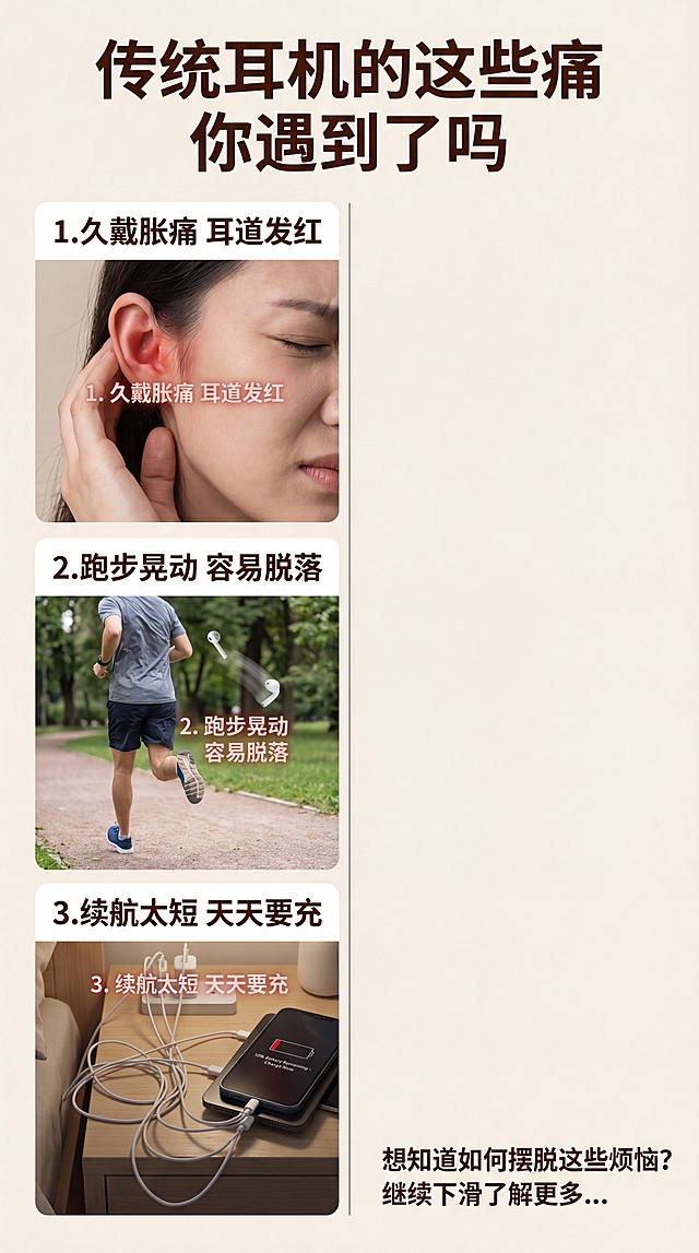 [第2屏] 痛点直击-传统蓝牙耳机使用困扰解析图。[氛围/风格] 写实场景风，真实困扰场景展示，贴近日常用户体验。[元素布局] 左侧放置三个痛点场景卡片：1. 佩戴胀痛，2.运动脱落，3.续航不足每天充电；每个场景配简单示意图；右侧留白放置引导文案。[光影质感] 均匀自然柔光，文字清晰可读，卡片边缘保留阴影层次感。[配色色系] 全局底色 #F5F0E6；主色浅金棕，文字深棕，警示点浅红。[视角构图] 整屏左右分栏排版，动线从上到下浏览清晰。[文字版式] 顶部大标题「传统耳机的这些痛你遇到了吗」，分三个卡片每个卡片放痛点标题和短描述：「久戴胀痛 耳道发红」「跑步晃动 容易脱落」「续航太短 天天要充」，文字加粗清晰，手机端可读。[比例分辨率] 9:16竖版比例，4K分辨率，文字清晰可辨，高清画质。[负向提示词] 文字过小，排版错乱，低俗配图，虚假宣传