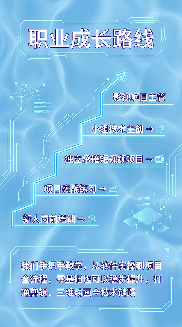 赛博朋克风3D视觉设计，霓虹蓝调科技感背景，故障风线条勾勒职业阶梯，虚拟现实界面元素强化未来感，展现现代职场成长路径。