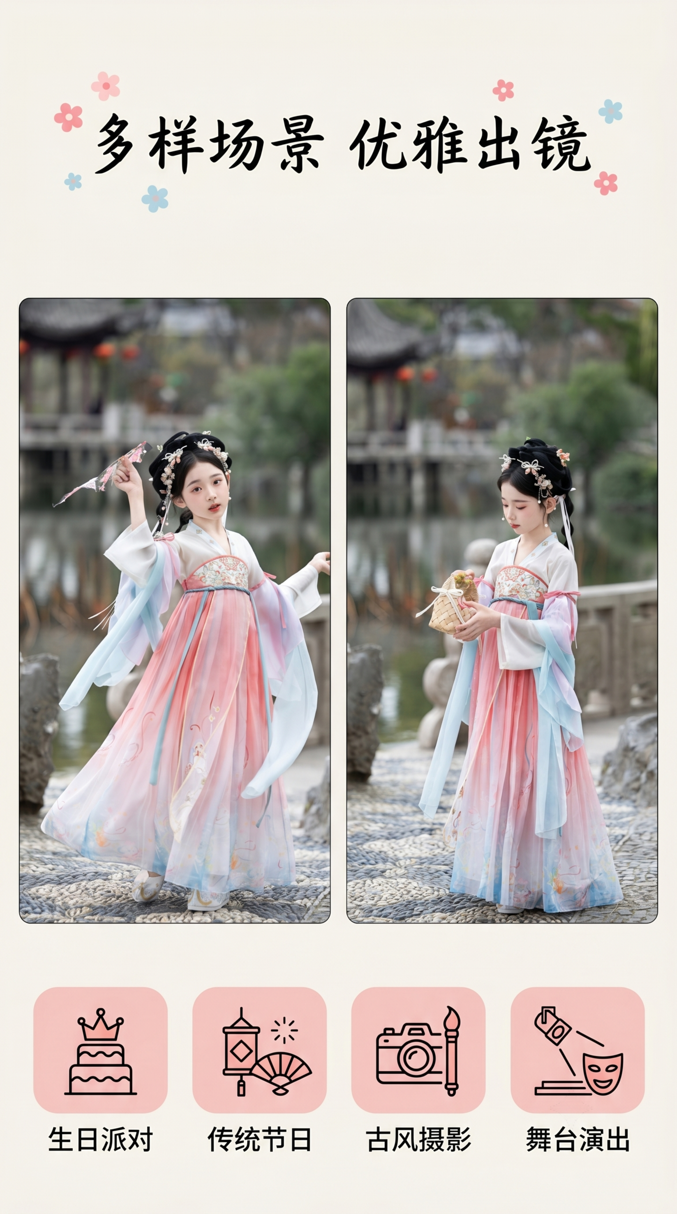 [第5屏] 粉色渐变女童齐胸襦裙汉服多场景穿搭展示页。展示生日… - 图片创意预览