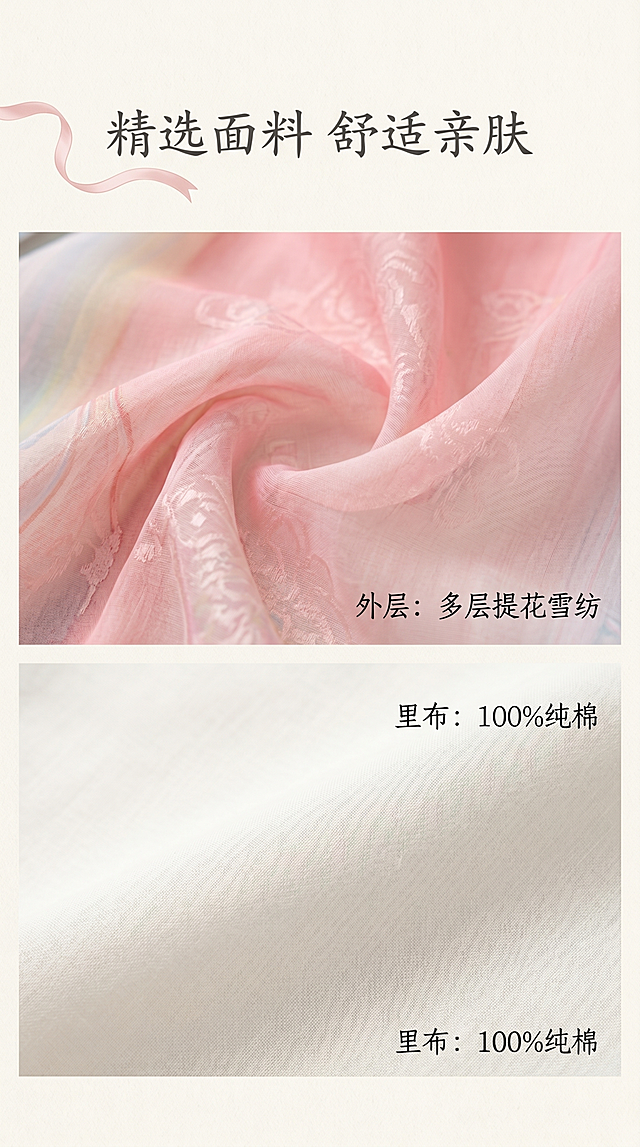 [第2屏] 粉色渐变女童齐胸襦裙汉服面料细节展示页。本屏使用【图1】和【图6】细节图，放大展示提花雪纺外层和纯棉里布。
[标题版式] 国风小楷标题居上，左侧配浅粉色丝带装饰，字色柔和不抢主体，留白充足。
[氛围/风格] 自然质感展示，浅米色肌理背景，柔和布光，突出面料纹理和通透感。
[元素布局] 画面分为上下两部分：上半部分微距展示外层提花雪纺，呈现渐变粉色纹理与通透轻盈质感；下半部分展示内层纯棉里布，呈现干净平整的纯棉肌理；汉服面料结构、颜色与原图一致，标注不同面料特性文字，文字放在左右侧边不遮挡主体。
[光影质感] 均匀柔和漫射光，纹理清晰，没有硬阴影，保留面料真实触感。
[配色色系] 全局底色 #F9F6F2；主色浅米，辅助粉色提花面料，文字用深灰。
[视角构图] 平面平铺微距视角，分区块展示，阅读动线从上到下。
[文字版式] 顶部主标题「精选面料 舒适亲肤」，分块标注「外层：多层提花雪纺」「里布：100%纯棉」，文字清晰，排版疏朗，不遮挡面料细节。
[比例分辨率] 9:16竖版比例，4K分辨率，文字清晰可辨，高清画质。
[负向提示词] 面料纹理模糊，结构扭曲，颜色偏差，文字错乱，水印，背景杂乱
