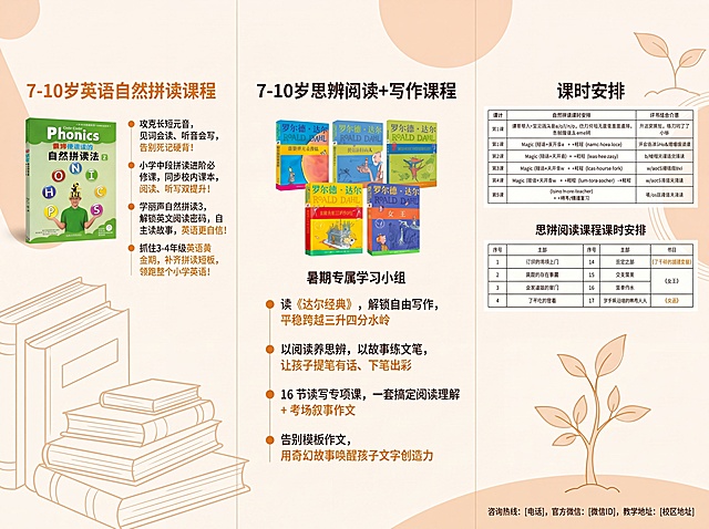 生成第一张三折页（左-师资理念 / 中-核心课程 / 右-课表信息），尺寸展开285×210mm（单折80×210mm），4K分辨率：
- 严格保留原图所有文字内容（不增删改字），仅优化字体与位置
- 字体：主标题用思源黑体 Bold（柔橙#E67E22），正文用霞鹜文楷 Light（深灰#333333）
- 图片：保留原学生课堂照、书本图等，仅微调尺寸与对齐方式以适配三折结构
- 背景：更换为教育类专业背景——浅米白底 + 极简线条插画（左侧书本阶梯、右侧小树苗成长隐喻）+ 微纹理纸张质感，无干扰元素
- 排版：左折页‘教学优势/特点/师资’模块；中页‘暑期专属学习小组’核心卖点+照片墙；右折页‘课时安排+联系方式’，确保折叠后各面板内容完整独立