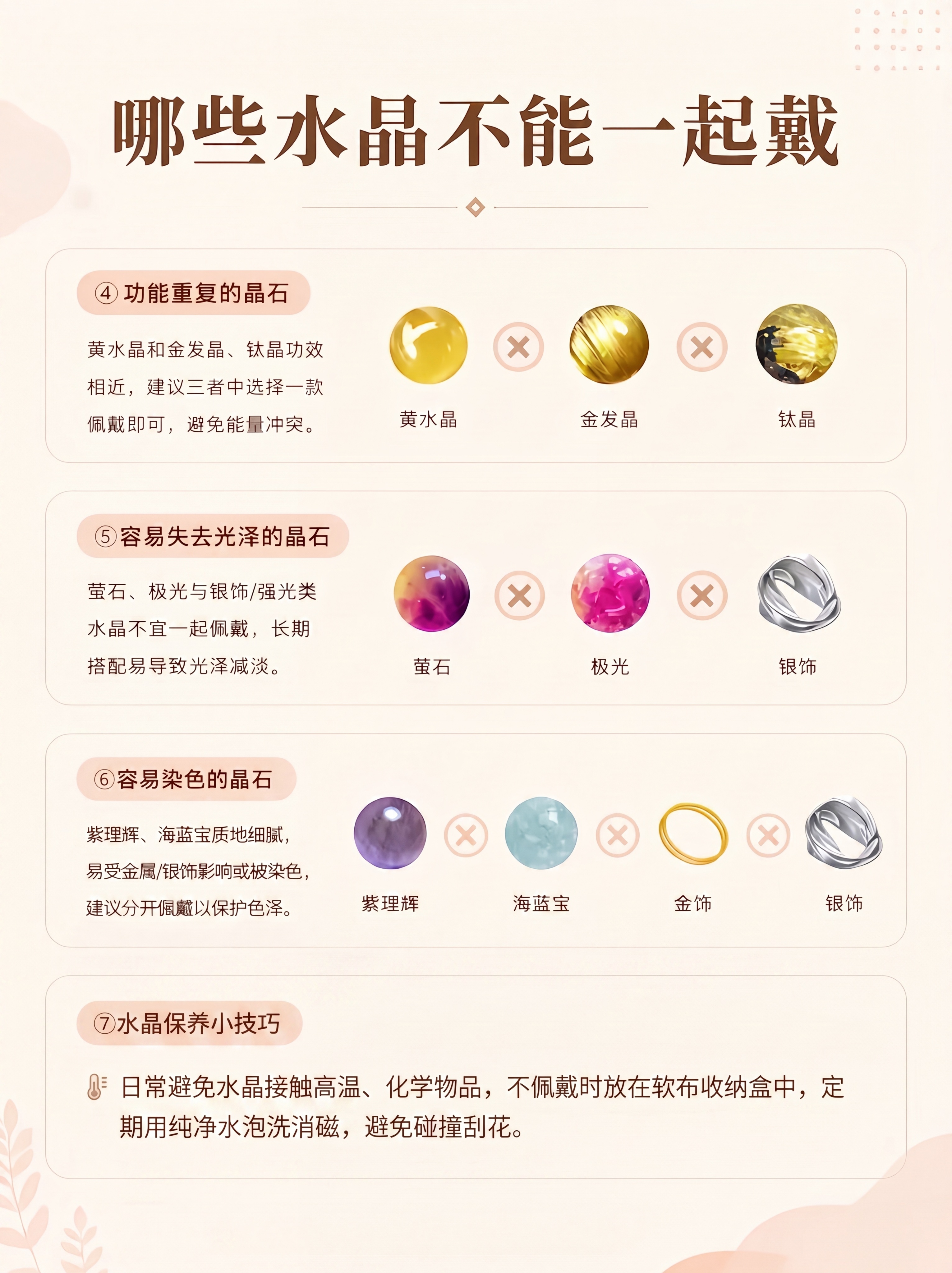 在这张水晶科普图文的底部空白区域，添加标题为⑦水晶保养小技巧的… - 图片创意预览
