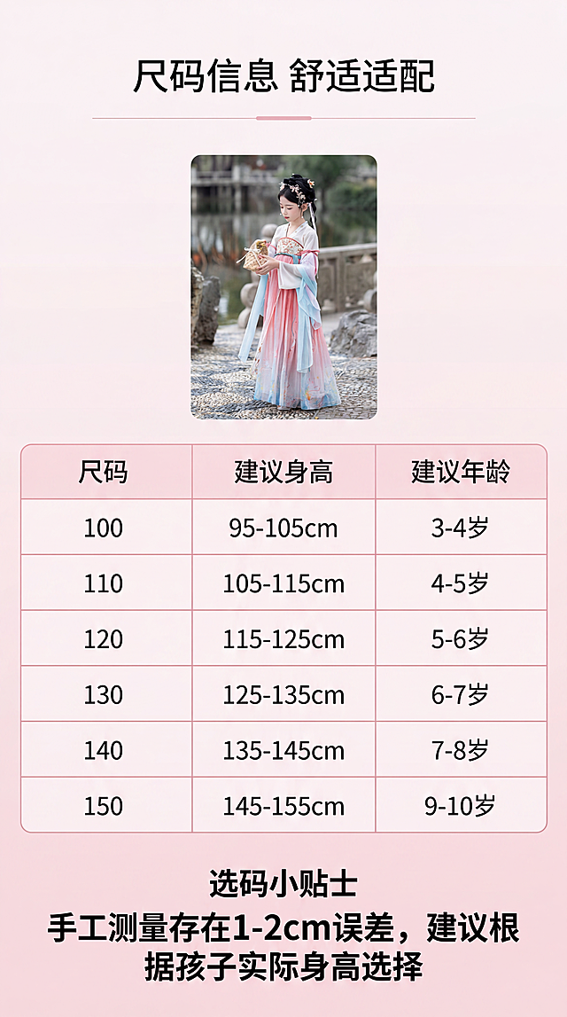[第4屏] 粉色渐变女童齐胸襦裙汉服尺码规格表页。展示尺码参数与选码建议。
[标题版式] 简约黑体标题居中，下方配细粉色分割线，清爽整洁。
[氛围/风格] 清晰信息卡风格，浅粉色渐变背景，干净整洁。
[元素布局] 画面上方放商品小图展示整体效果，中间放置整齐尺码表格，标注尺码100-150码，适配年龄3-10岁；下方添加选码小贴士；表格清晰，分区明确，不拥挤。
[光影质感] 均匀明亮光线，表格文字清晰可读，无刺眼反光。
[配色色系] 全局底色 #FAF0F3；主色浅粉白，文字深灰，表格边框浅粉色。
[视角构图] 信息从上到下排版，规整整洁，符合手机阅读习惯。
[文字版式] 主标题「尺码信息 舒适适配」，表格包含「尺码/建议身高/建议年龄」三列，底部小贴士「手工测量存在1-2cm误差，建议根据孩子实际身高选择」，文字清晰大字体，适配手机阅读。
[比例分辨率] 9:16竖版比例，4K分辨率，文字清晰可辨，高清画质。
[负向提示词] 表格错乱，文字模糊，颜色刺眼，结构变形，水印