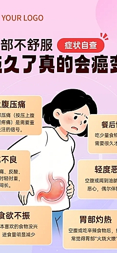 胃部不舒服胃部疾病胃部检查知识科普长图海报