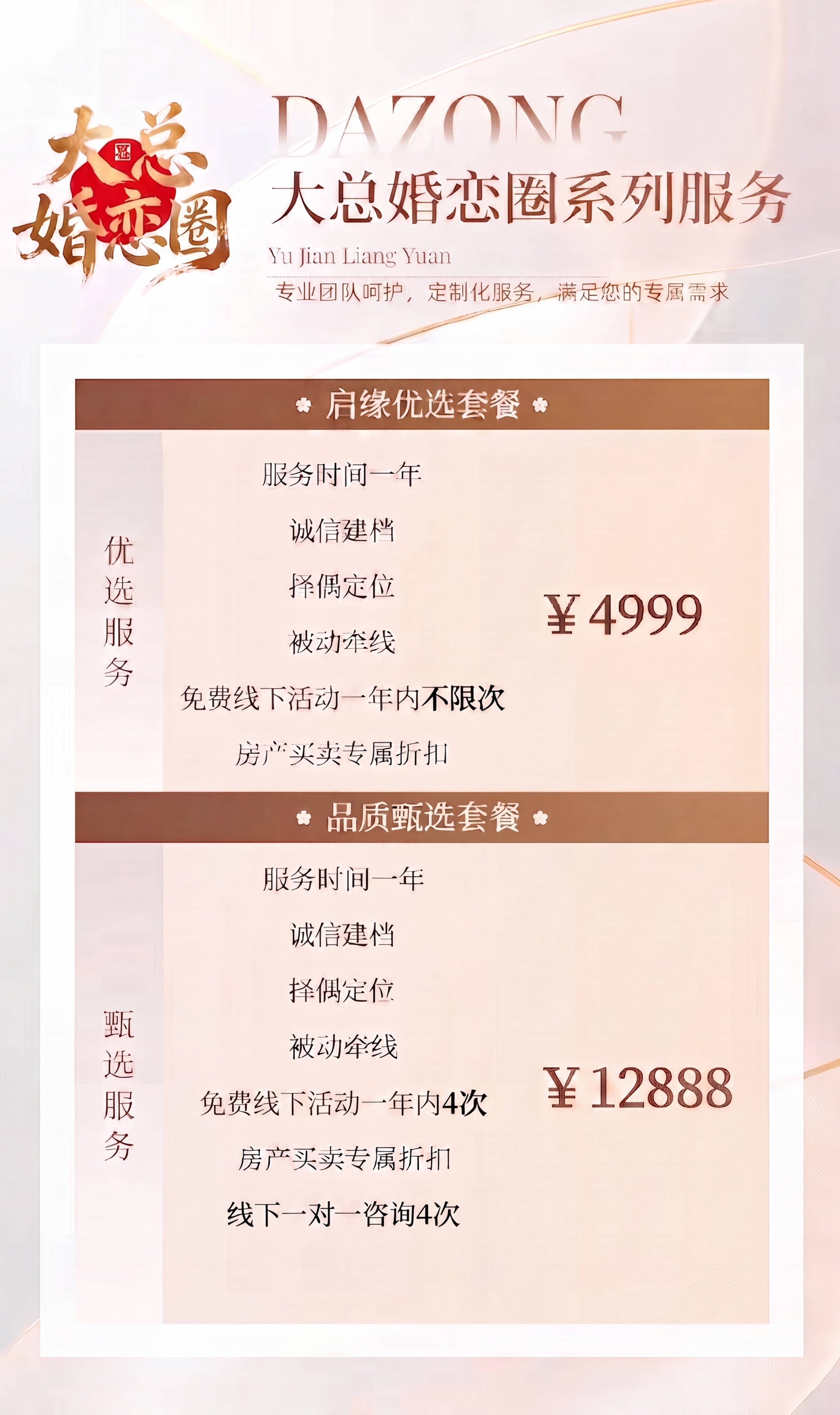 基于原图进行文字修改：将‘品质甄选套餐’价格从‘¥12899’… - 图片创意预览