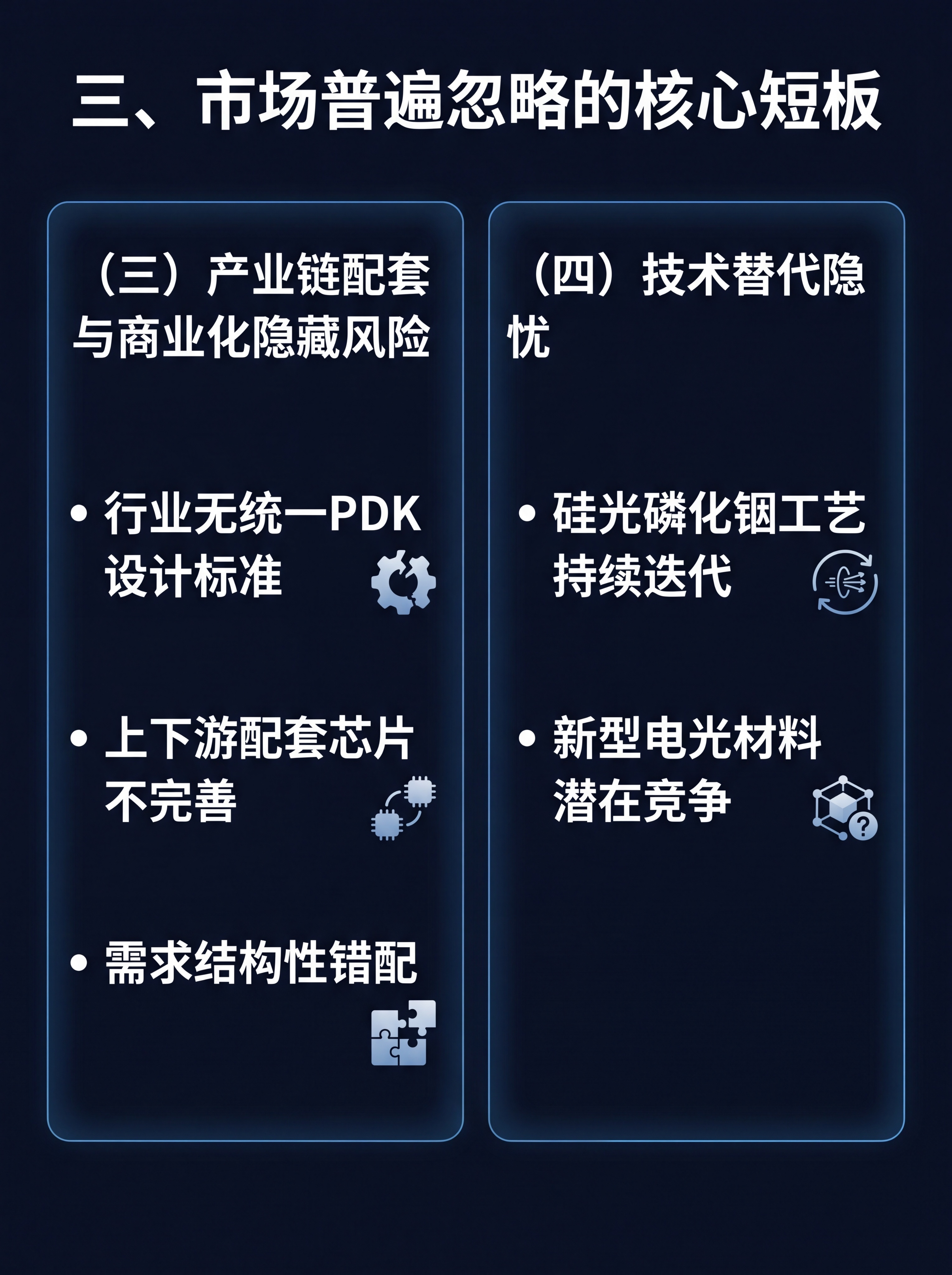 小红书产业科普笔记内页，3:4竖版，延续之前深邃深蓝色近黑的深… - 图片创意预览