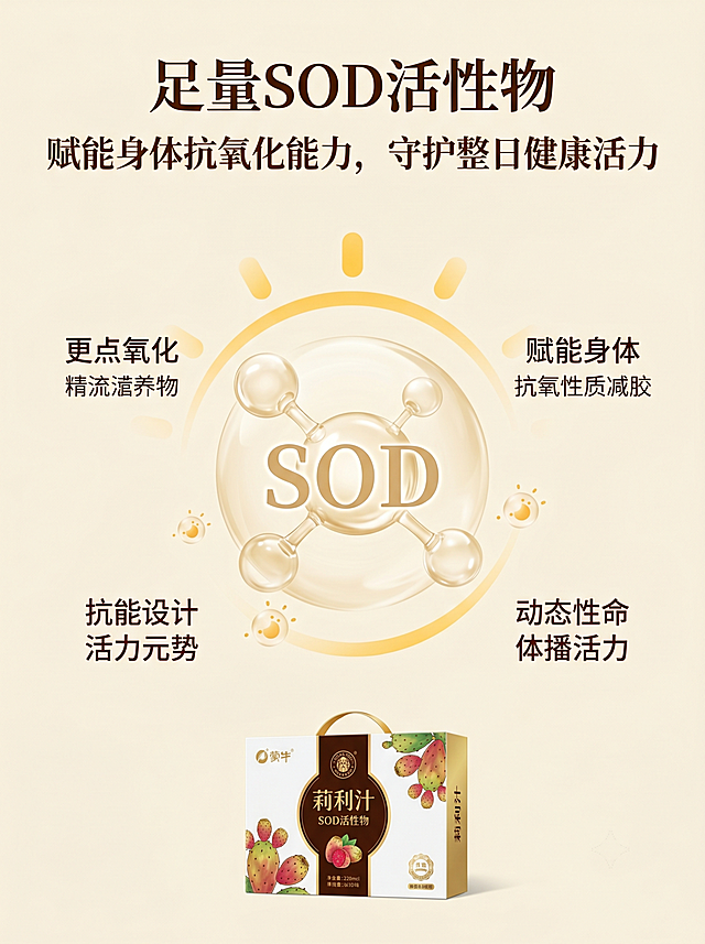 [第4屏] 刺梨原汁SOD活性物卖点详情页，抗氧化营养优势展示，产品替换为新款礼盒装。本屏使用【图1】产品作为辅助展示。
[氛围/风格] 活力清新风，浅暖米色背景，元气通透，突出健康活力感。
[元素布局] 顶部大标题，中部SOD分子结构图标搭配卖点文案，下方放置新款礼盒产品小图；SOD图标放大占据核心视觉，占比超30%，整体主视觉占比超50%，产品外观与【图1】一致。
[光影质感] 均匀柔光照明，整体明亮通透，图标文字清晰。
[配色色系] 全局底色 #f8f3e9；主色深棕文字，辅助色浅金色SOD图标，暖黄色太阳点缀。
[视角构图] 从上到下纵向居中排版，阅读动线清晰流畅。
[文字版式] 顶部主标题“足量SOD活性物”，深棕色温润宋体居中；副标题“赋能身体抗氧化，守护整日元气”，居中排布，文字大小适中，手机端清晰可读。
[比例分辨率] 宽度1080像素，高度1440像素，3:4竖版比例，4K分辨率，文字清晰可辨，高清画质。
[负向提示词] 文字错乱，图标变形，产品变形，虚假宣传，水印，极限词。