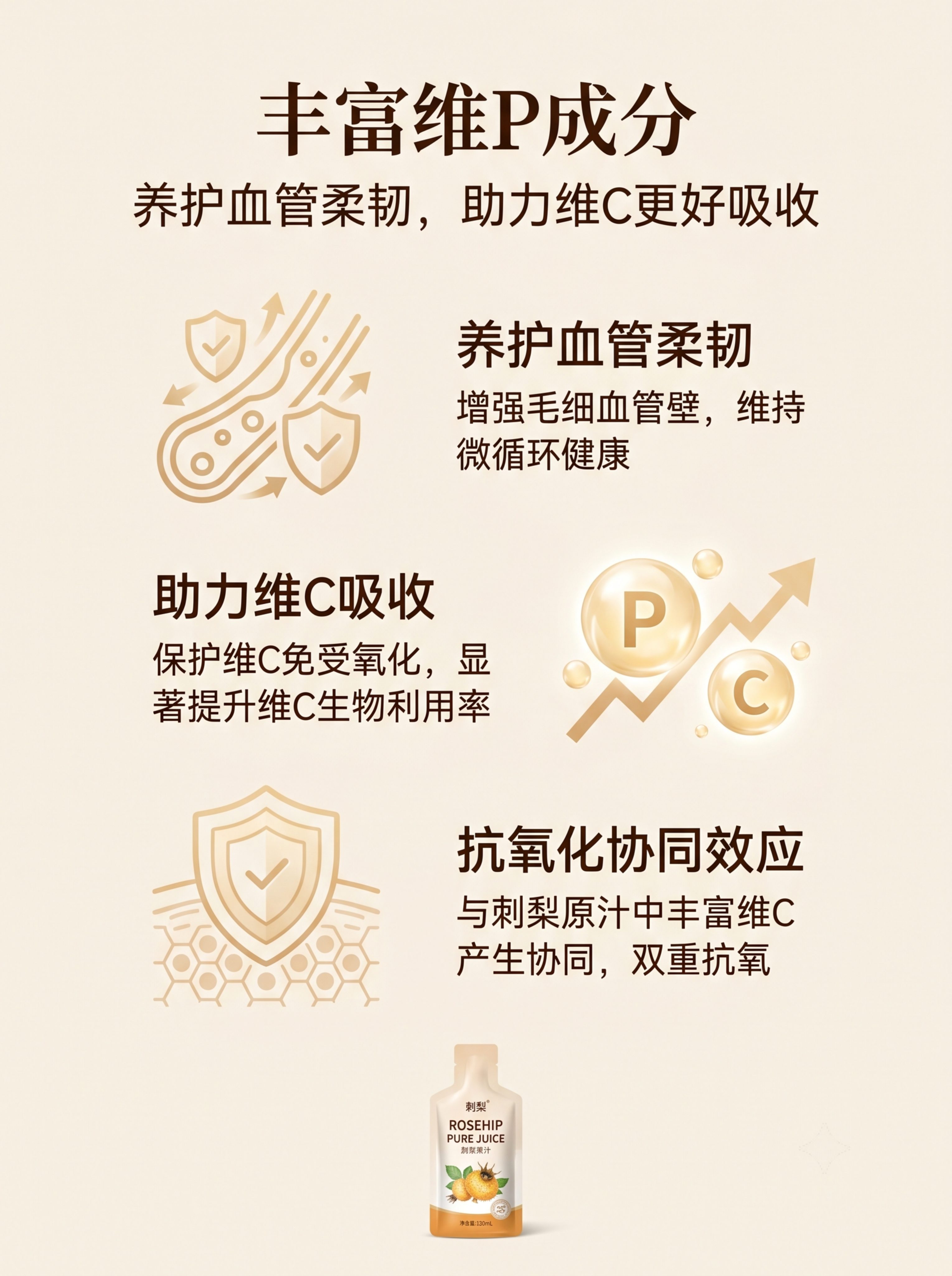 [第3屏] 刺梨原汁维P营养卖点详情页，成分营养优势展示。本屏… - 图片创意预览