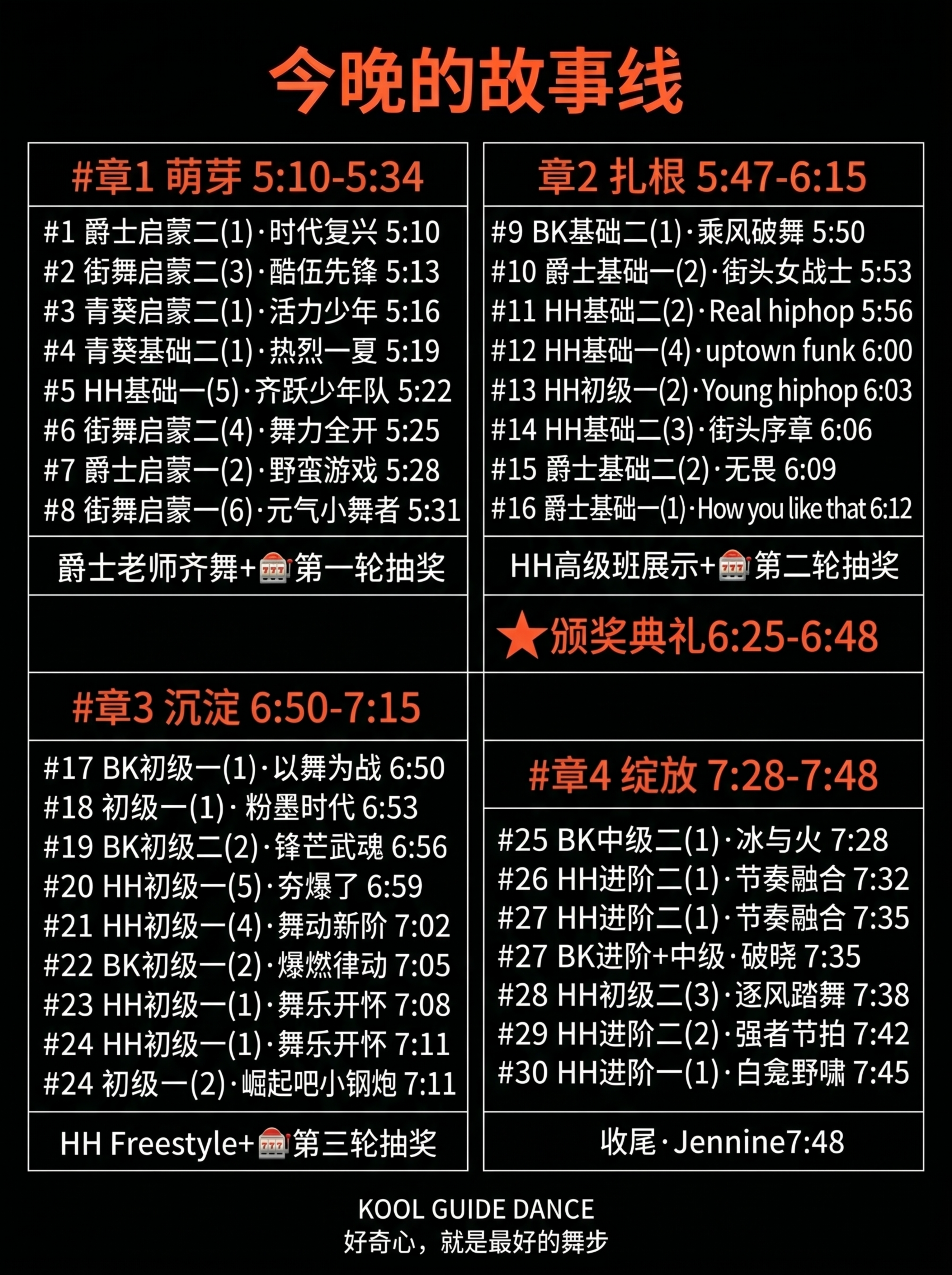 A6竖版卡片，尺寸比例对应105×148mm，纯黑底色，极简酷… - 图片创意预览