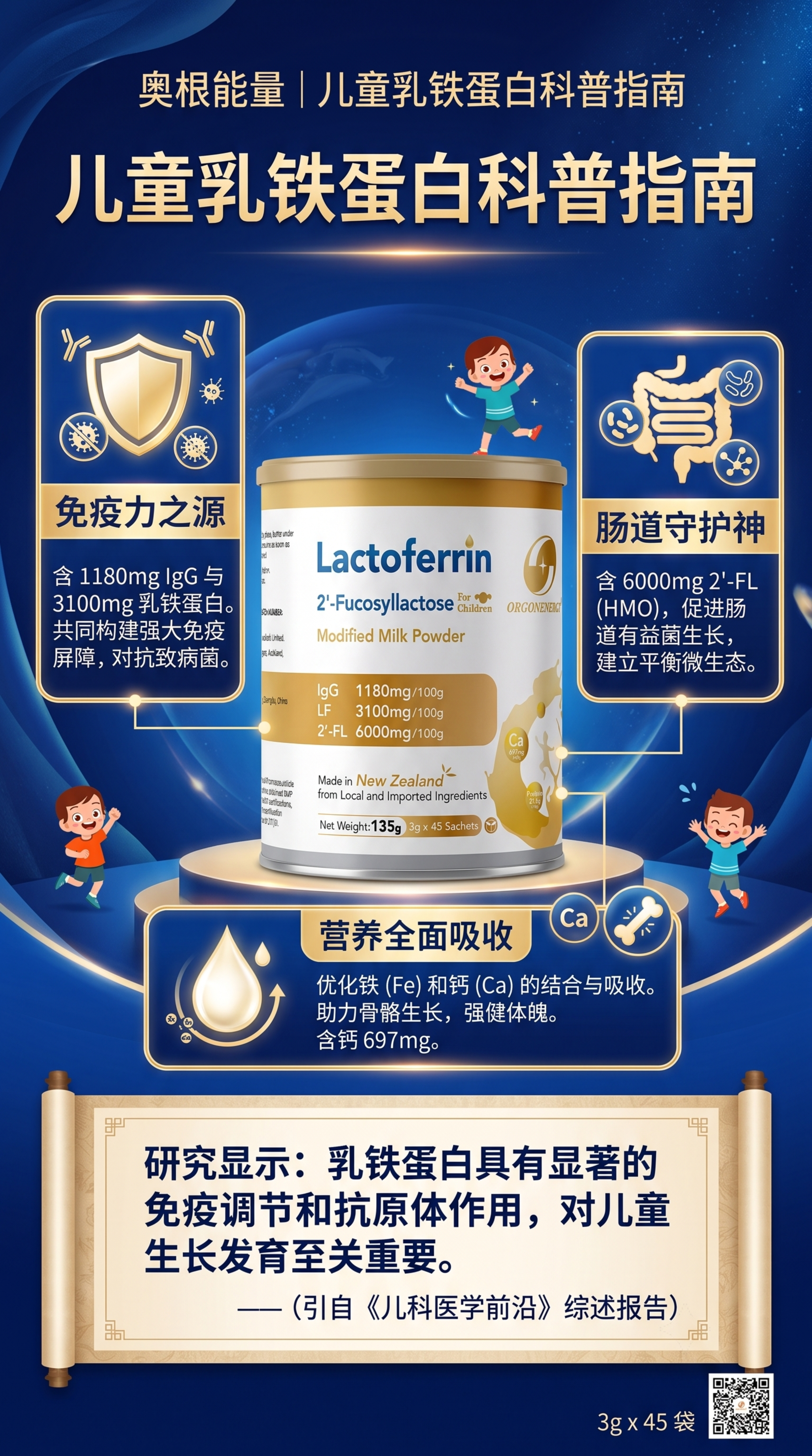 新西兰儿童乳铁蛋白调制乳粉产品科普配图，讲解乳铁蛋白的作用，目… - 图片创意预览