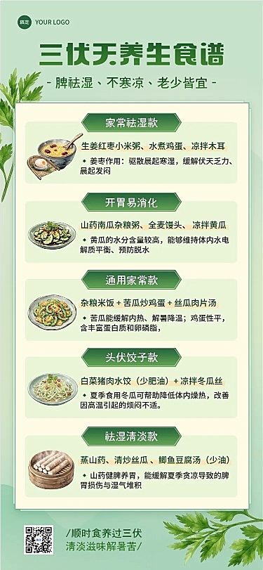 清新绿色三伏天养生食谱科普分享全屏竖版海报