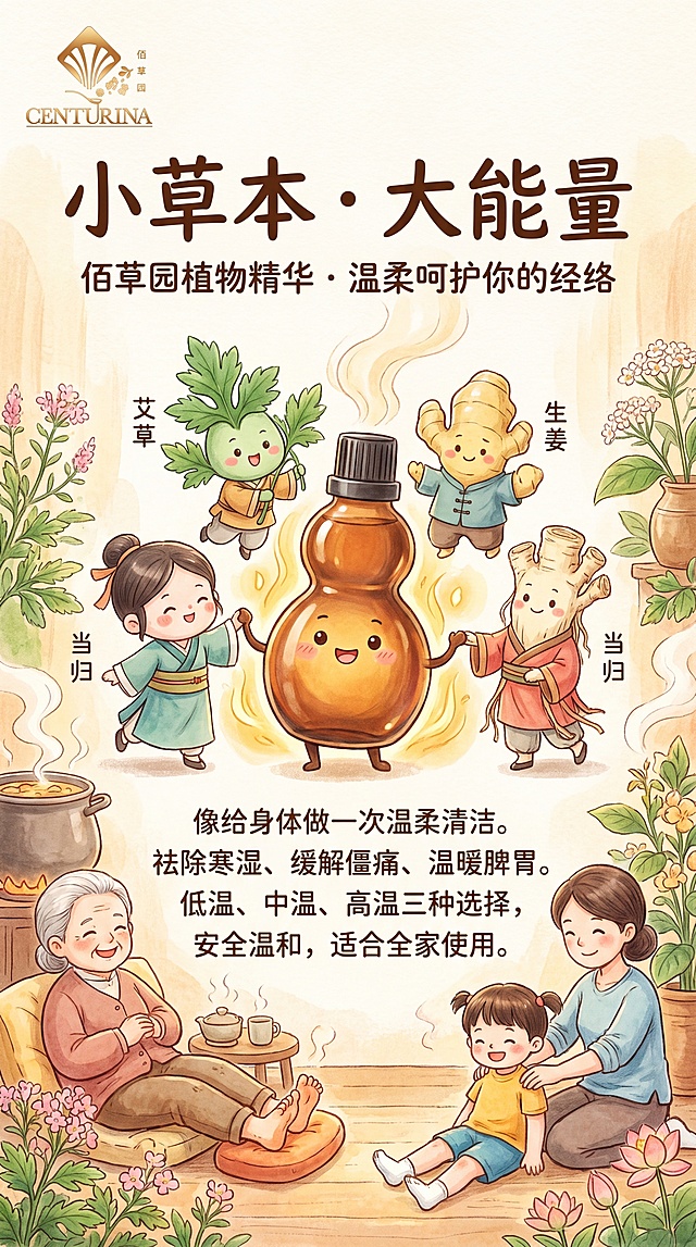 手绘插画可爱风，亲和易懂维度。主标题："小草本 · 大能量"，副标题：佰草园植物精华 · 温柔呵护你的经络。文案：像给身体做一次温柔清洁。祛除寒湿、缓解僵痛、温暖脾胃。低温、中温、高温三种选择，安全温和，适合全家使用。手绘Q版草本植物人物，可爱产品瓶拟人设计，柔和彩色插画，温暖治愈卡通风，包含佰草园金色logo。版式精美，比例9:16，分辨率4K。