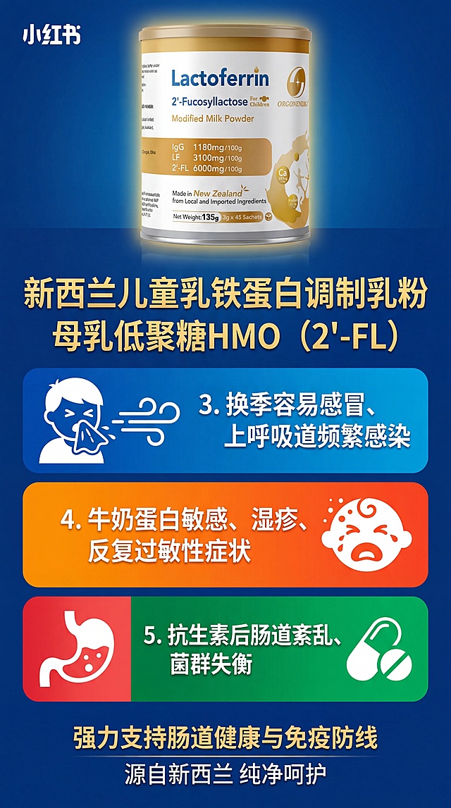 小红书科普海报，介绍新西兰儿童乳铁蛋白调制乳粉中的母乳低聚糖HMO，适用症状包括：3.换季容易感冒、上呼吸道频繁感染 4.牛奶蛋白敏感、湿疹、反复过敏性症状 5.抗生素后肠道紊乱、菌群失衡，9:16竖图，色差对比强烈，有视觉冲击感，画面协调不复杂，产品图放在醒目位置