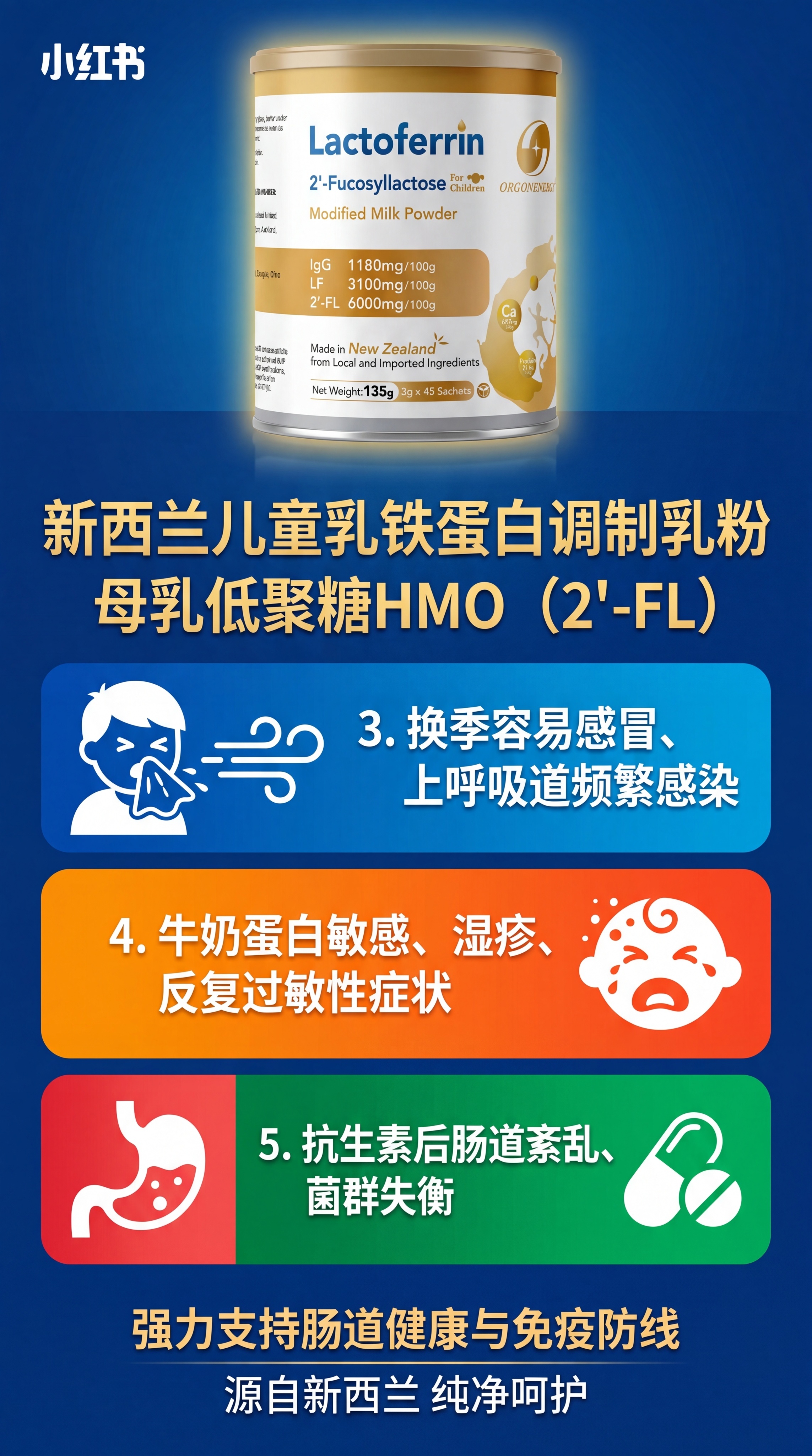 小红书科普海报，介绍新西兰儿童乳铁蛋白调制乳粉中的母乳低聚糖H… - 图片创意预览
