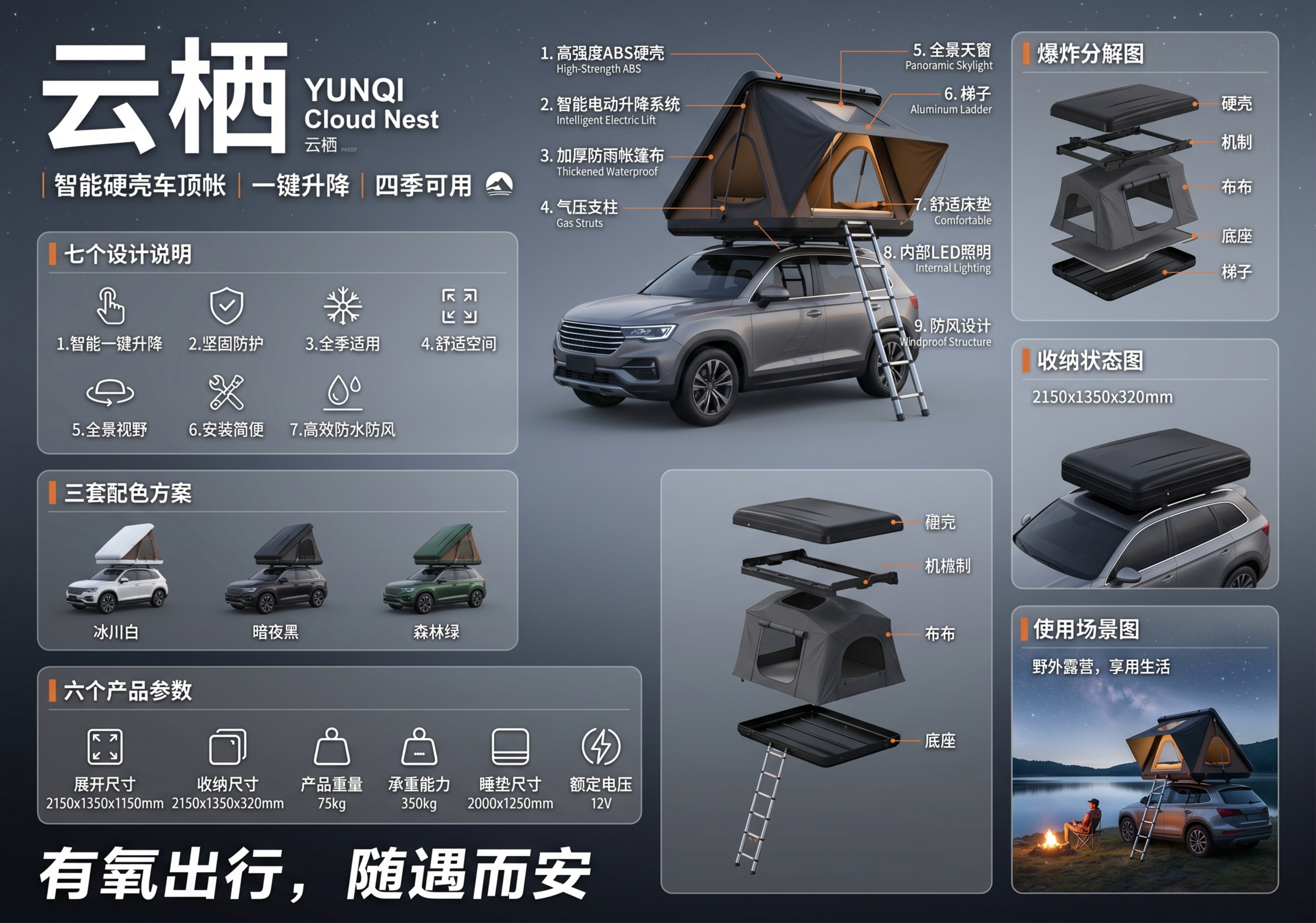 横幅A3尺寸 1.414:1 工业设计展板，背景星空灰蓝色#1… - 图片创意预览
